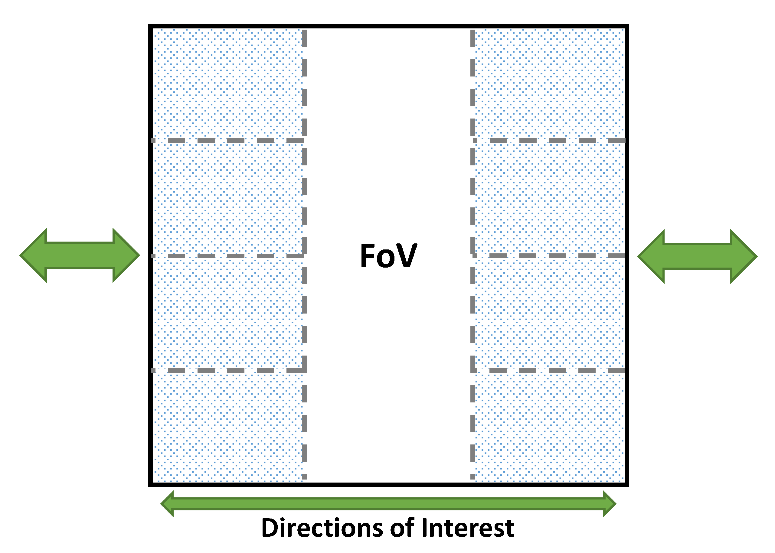 Remotesensing 13 03127 g005