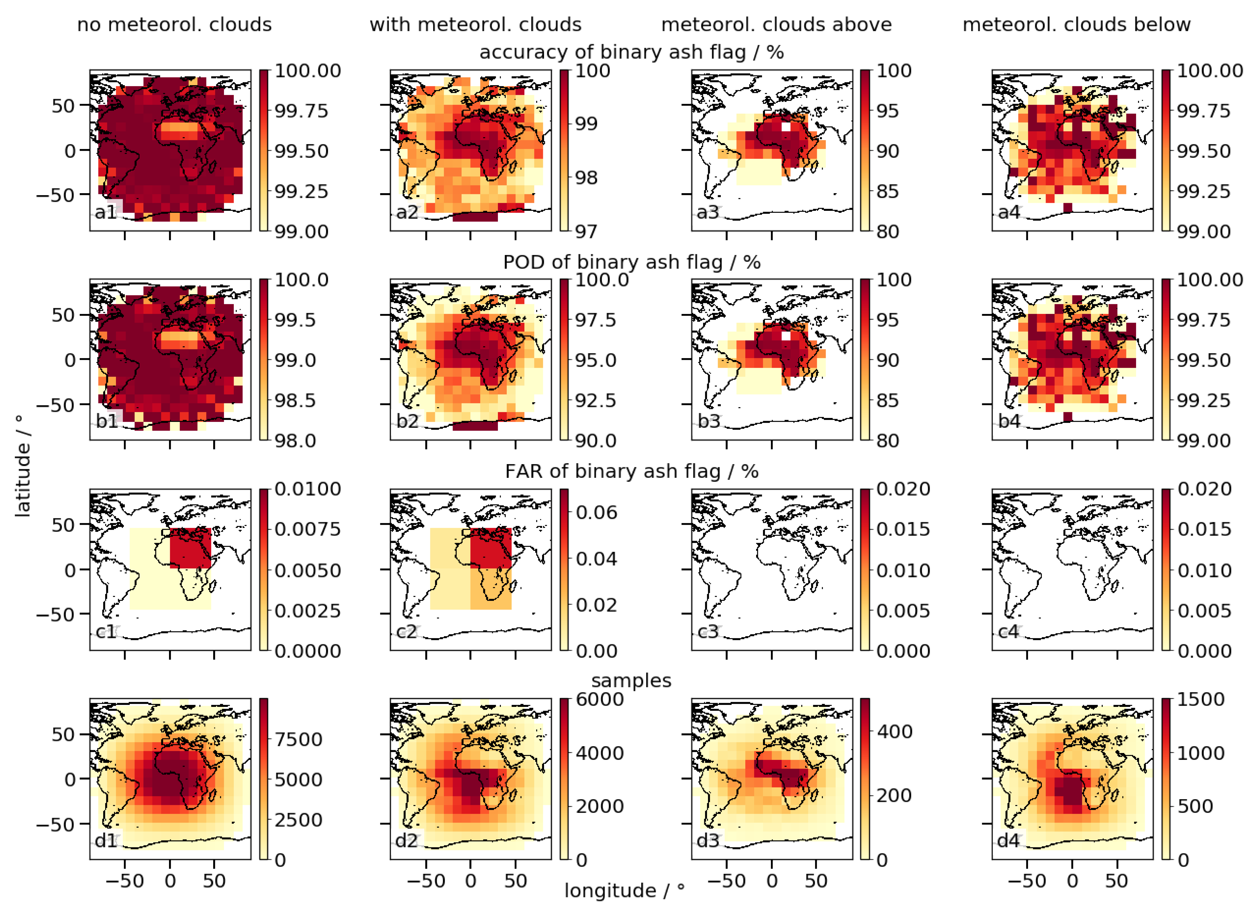 Remotesensing 13 03128 g003