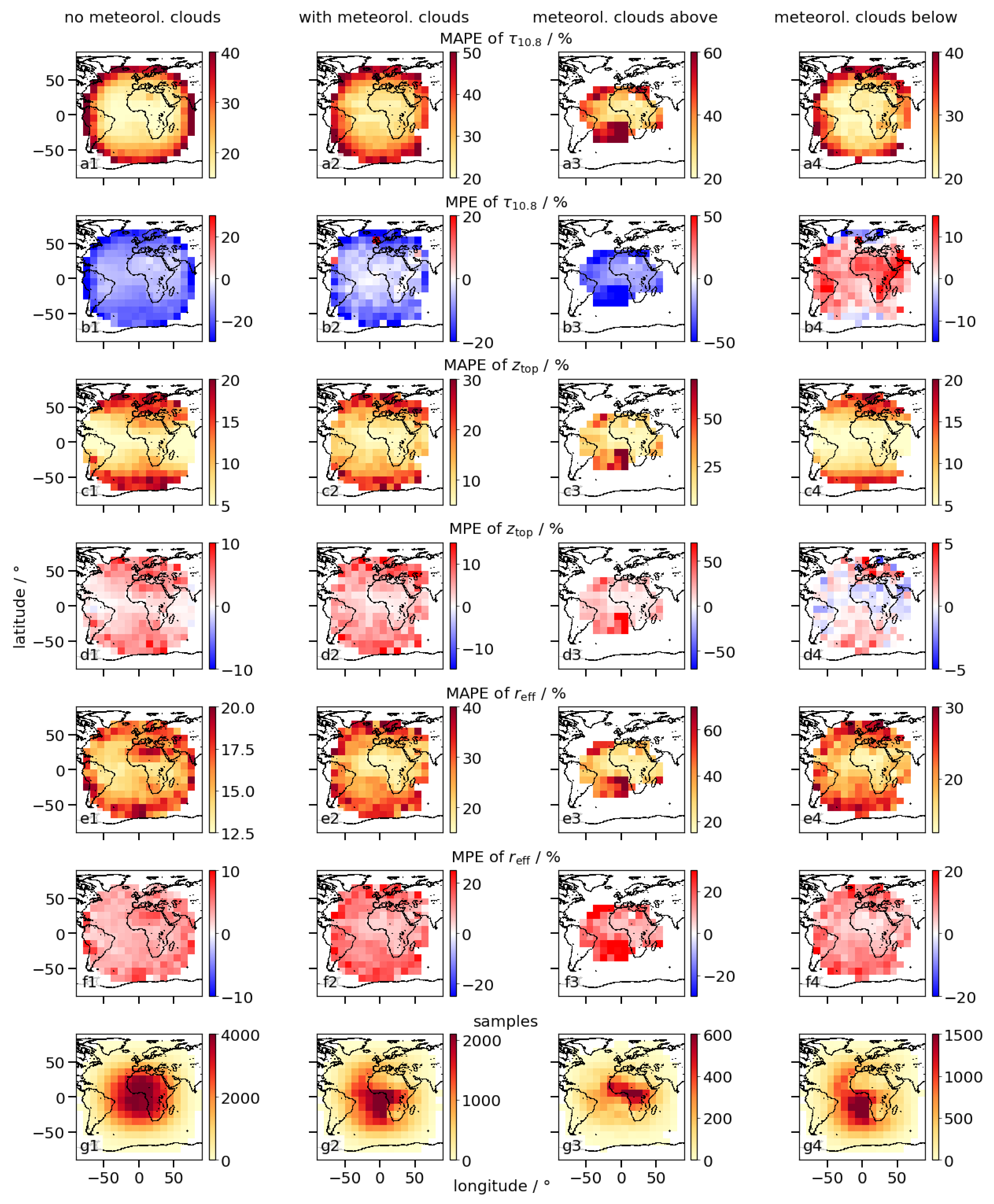 Remotesensing 13 03128 g004