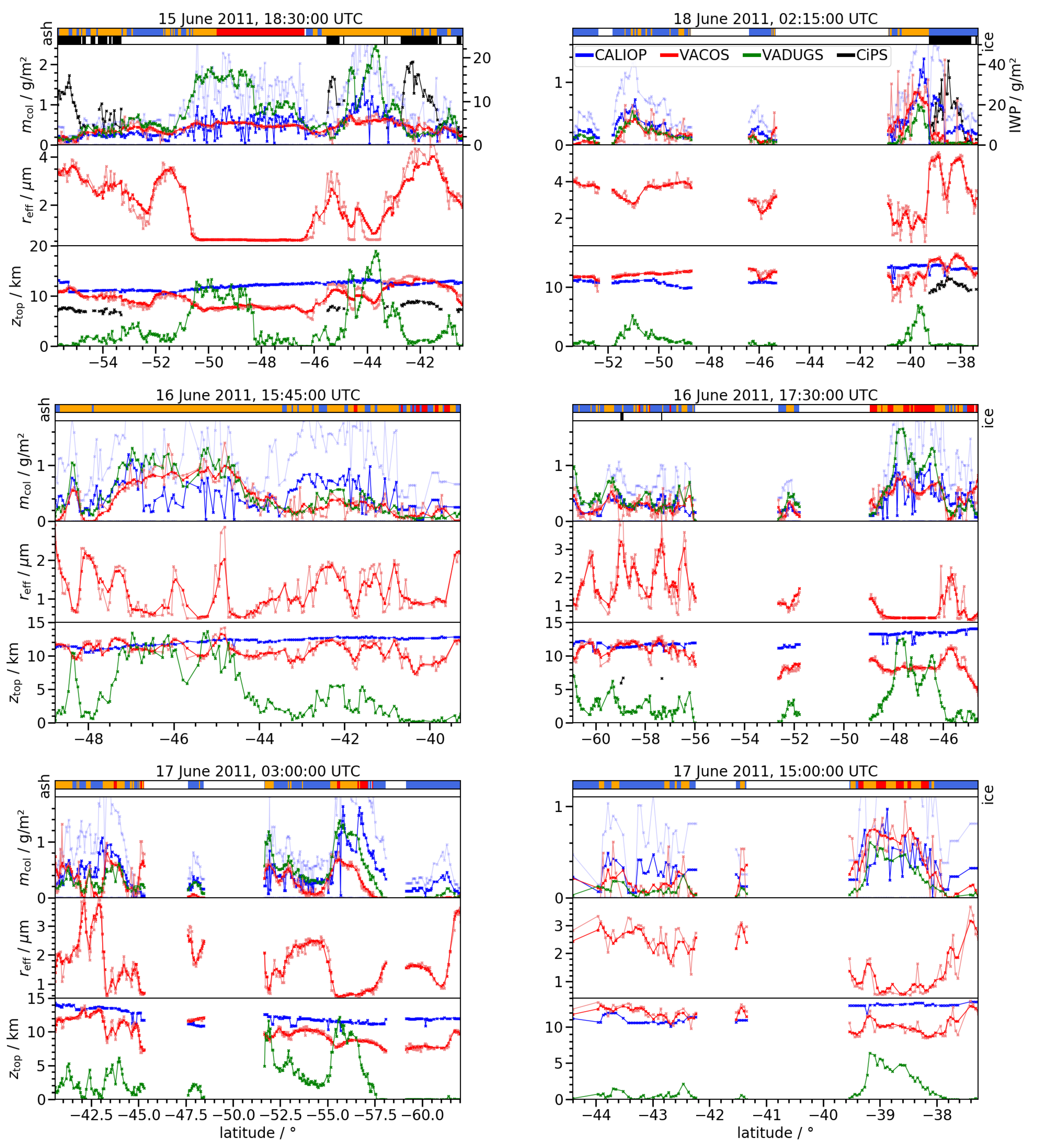 Remotesensing 13 03128 g010