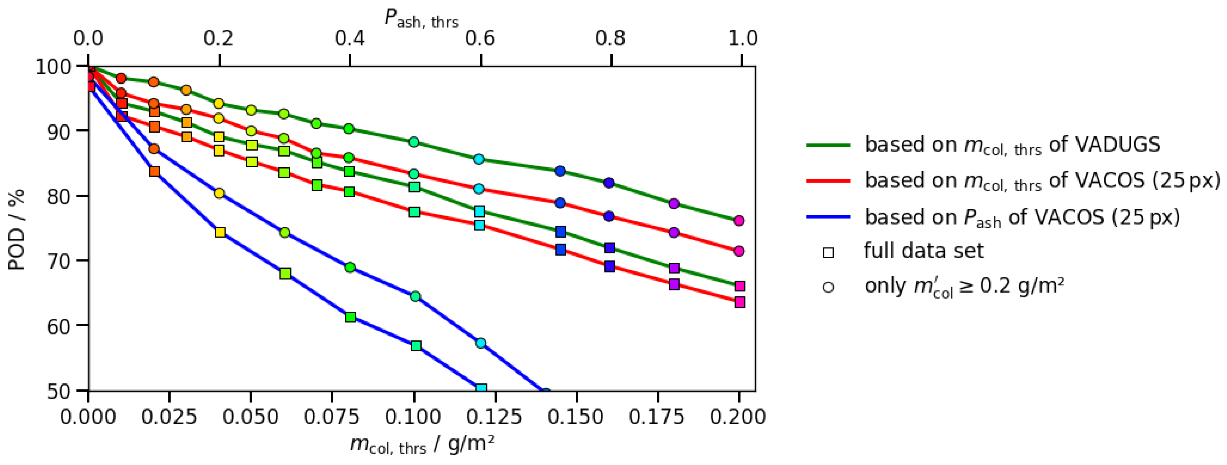 Remotesensing 13 03128 g011