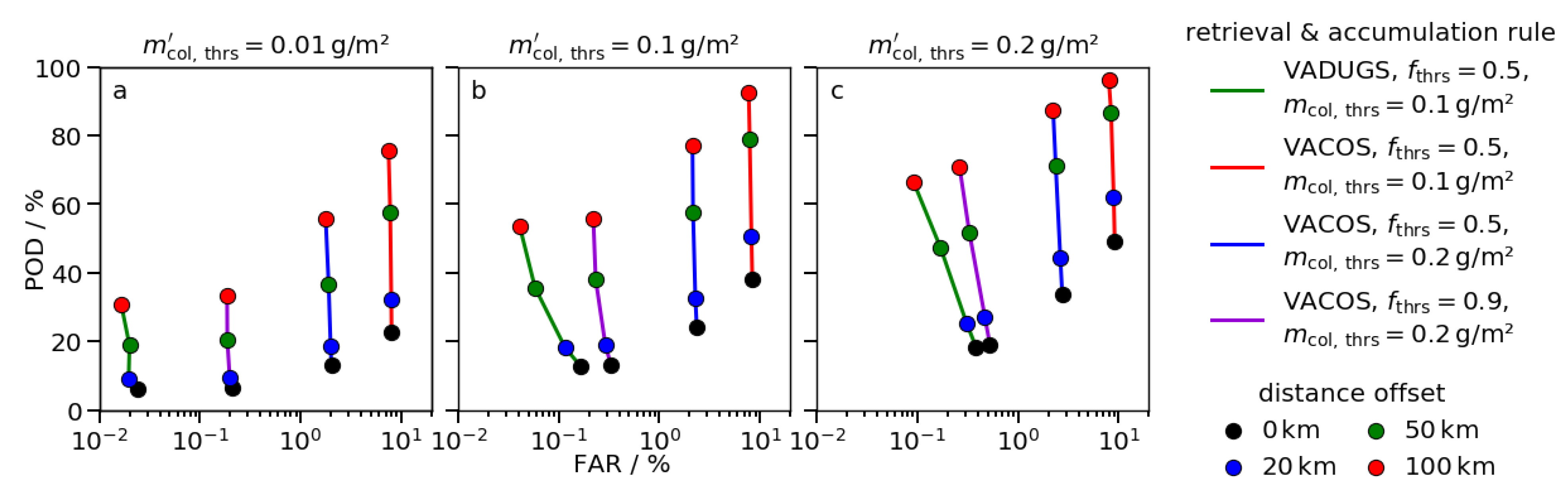 Remotesensing 13 03128 g017