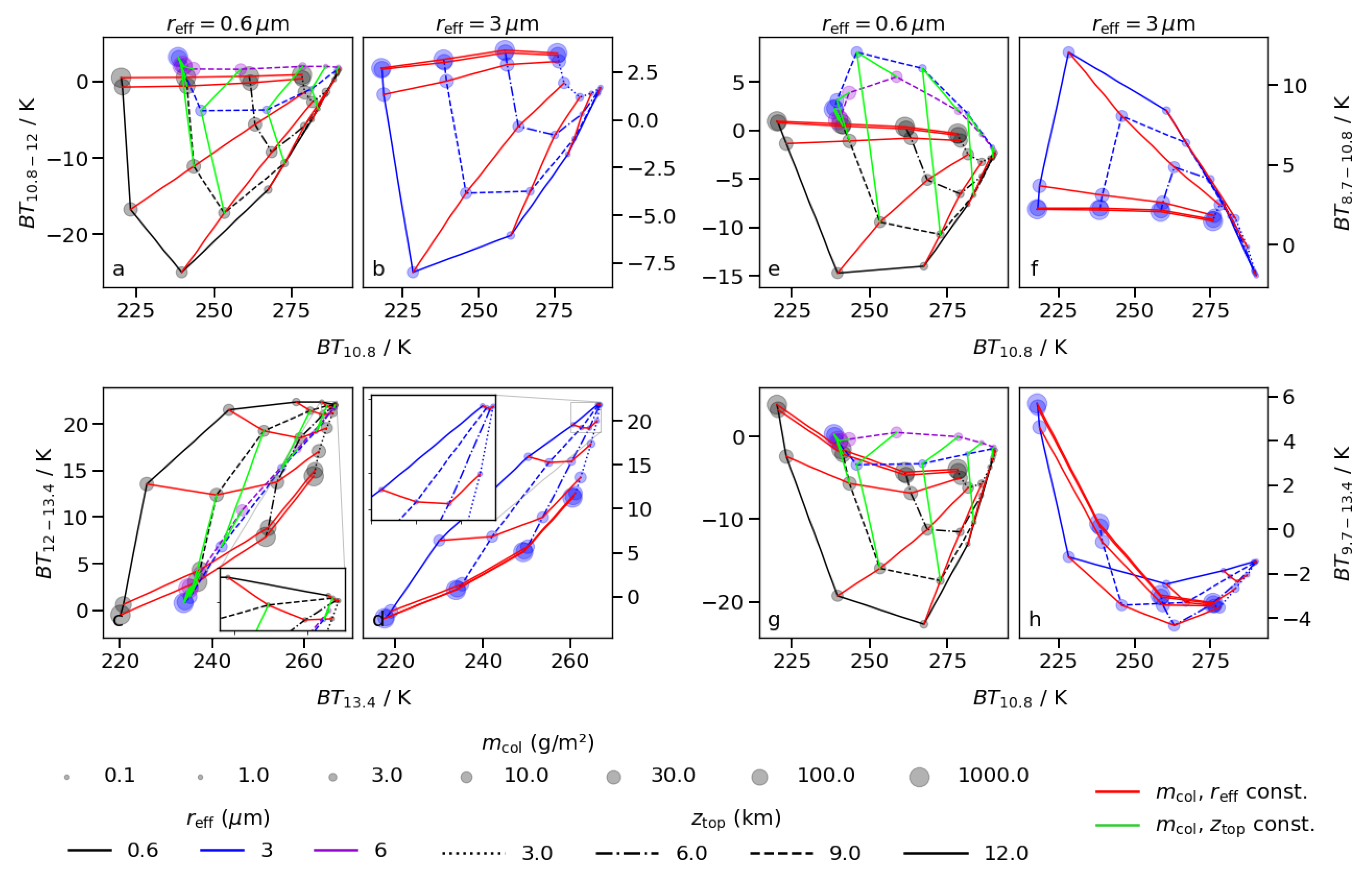 Remotesensing 13 03128 g019