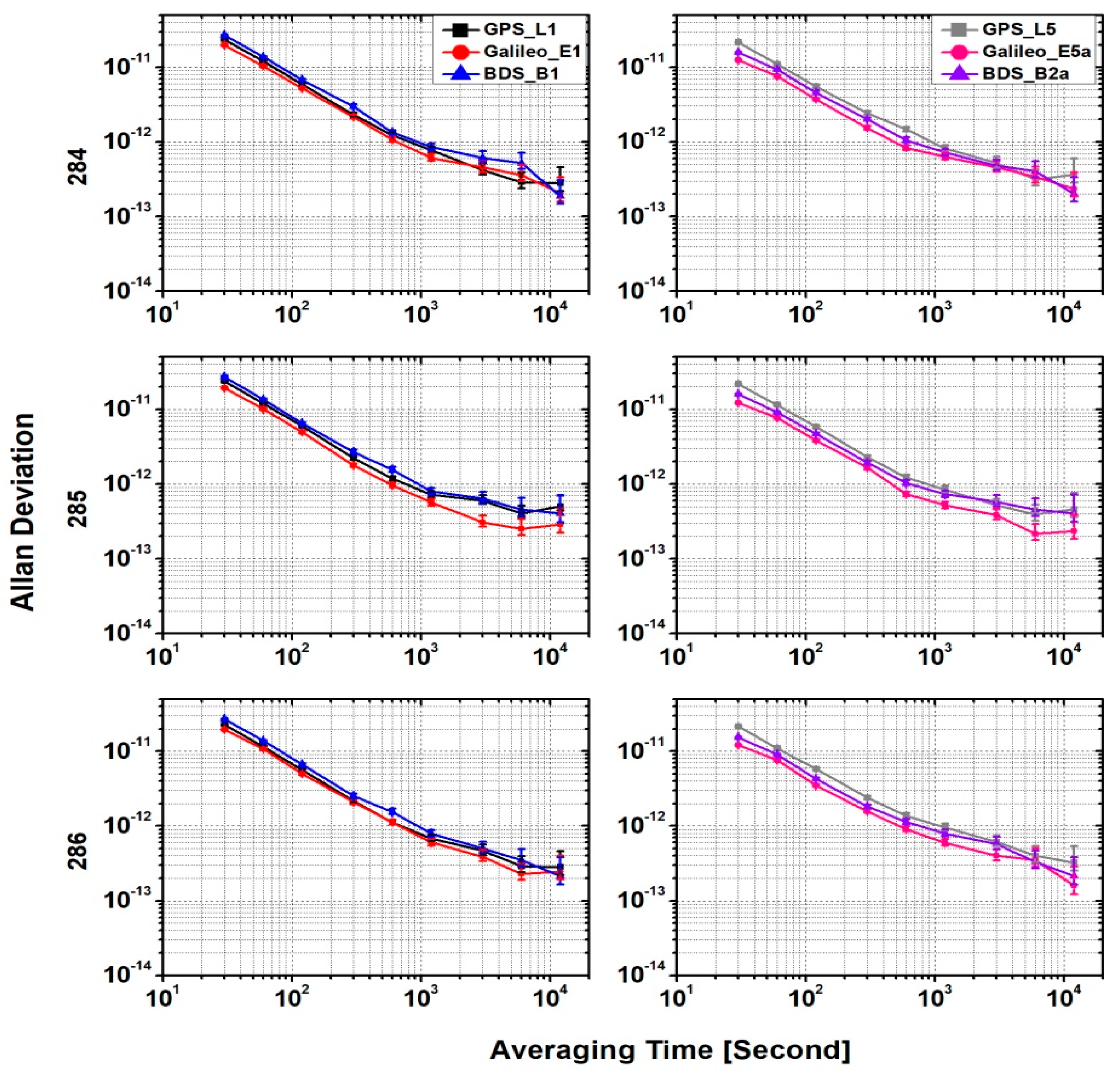 Remotesensing 13 03130 g005