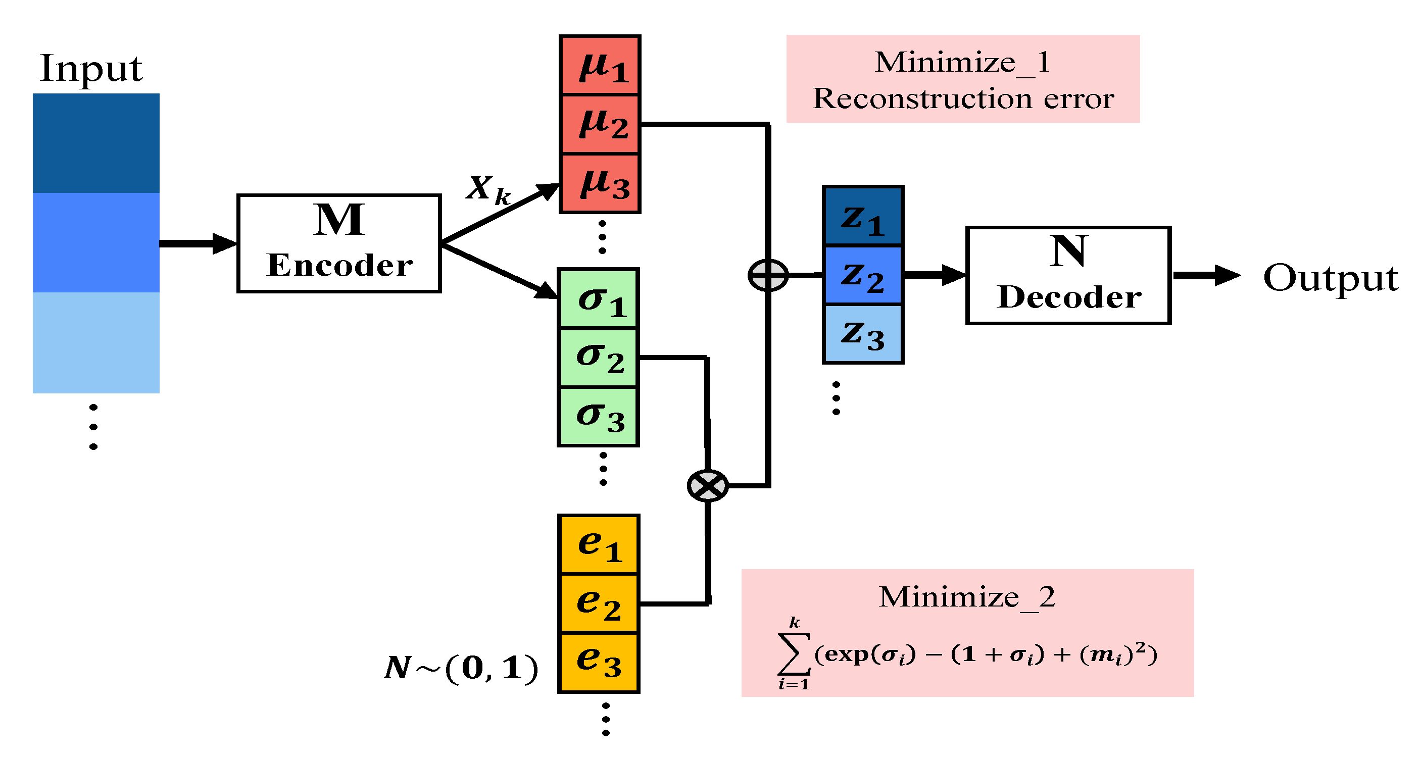 Remotesensing 13 03131 g002