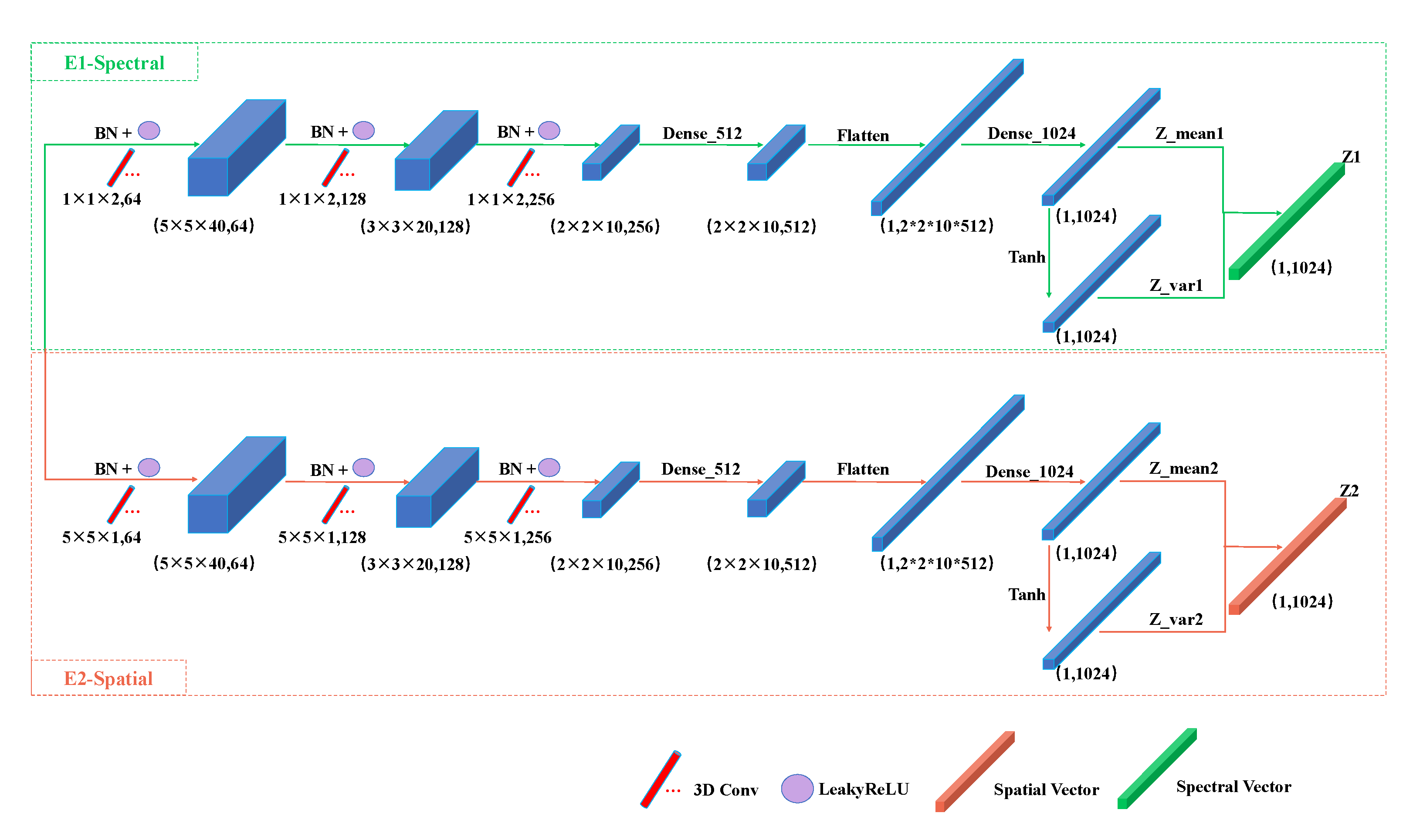 Remotesensing 13 03131 g004