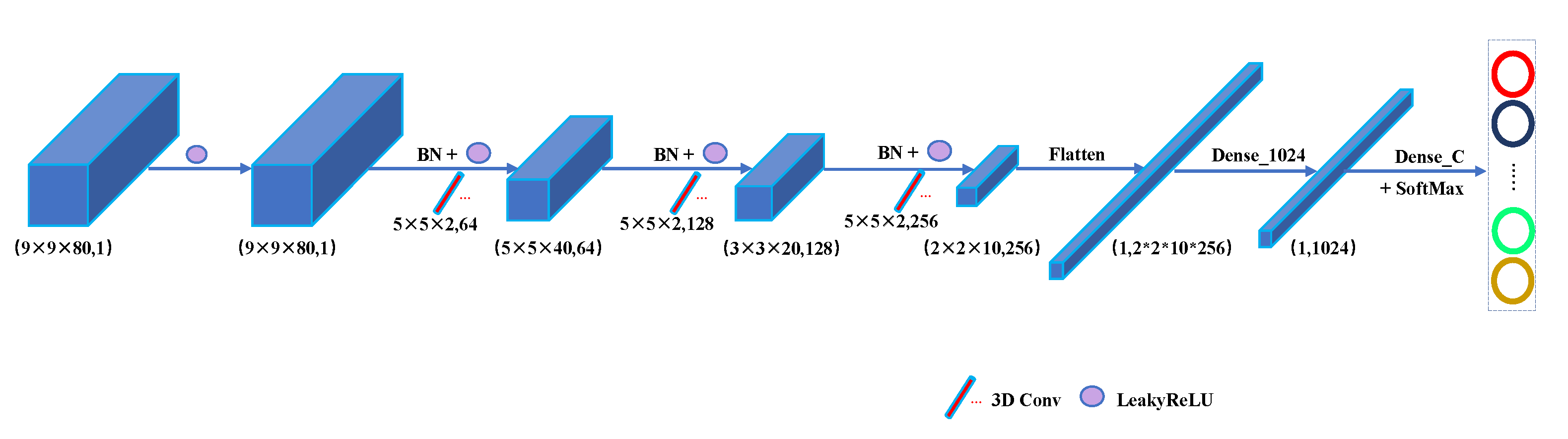 Remotesensing 13 03131 g006