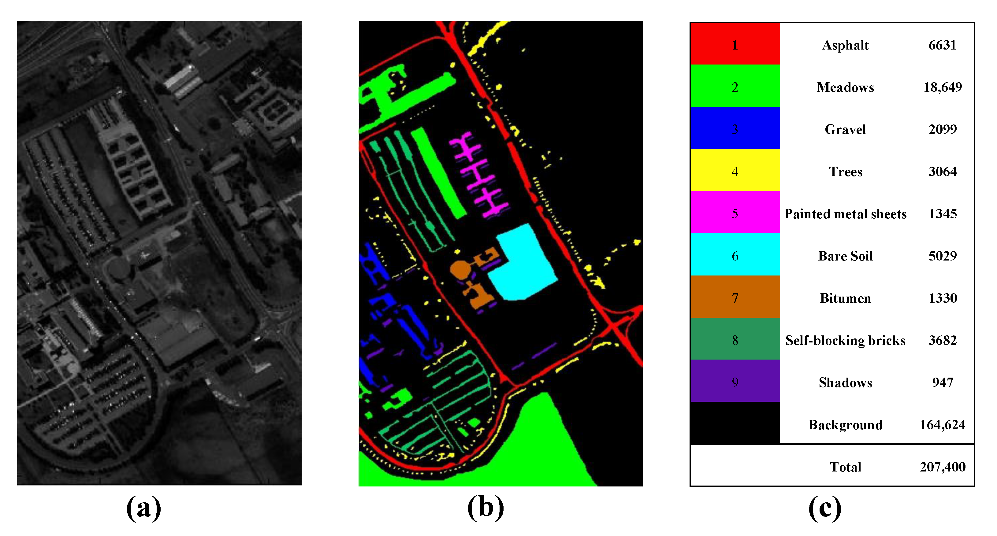 Remotesensing 13 03131 g008