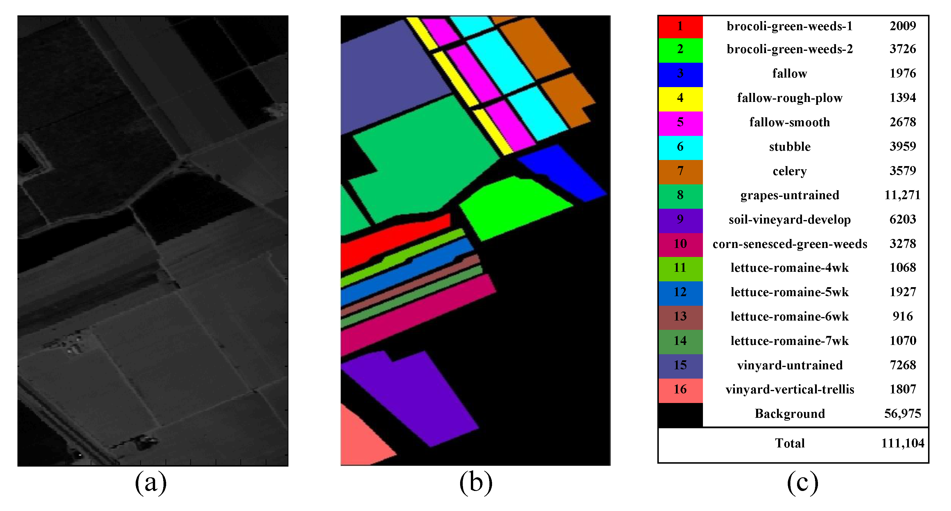 Remotesensing 13 03131 g009