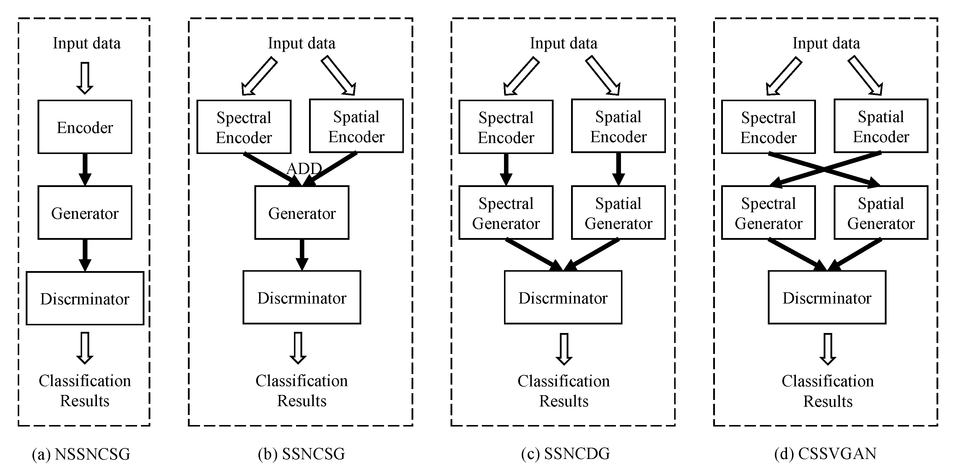 Remotesensing 13 03131 g013
