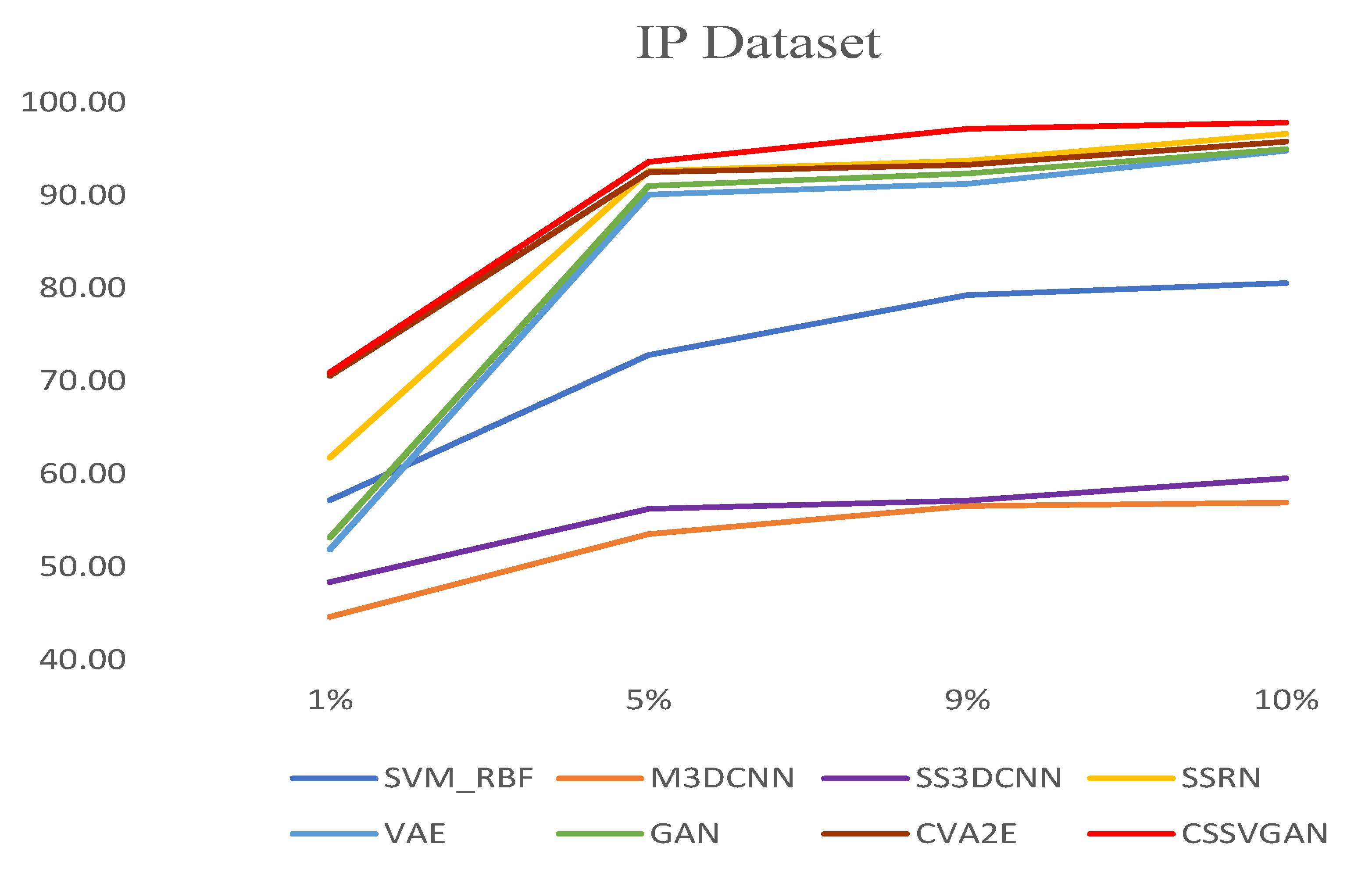 Remotesensing 13 03131 g014
