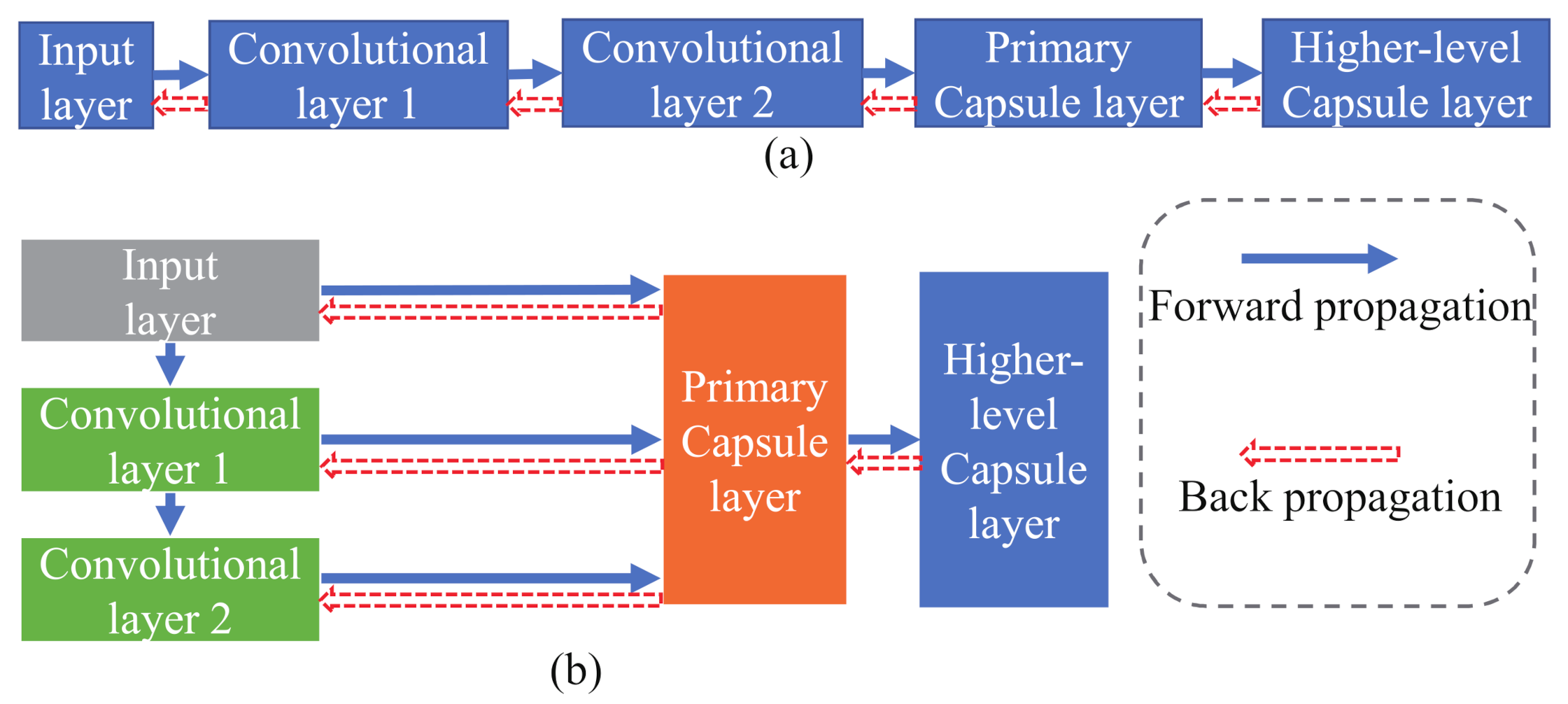 Remotesensing 13 03132 g003