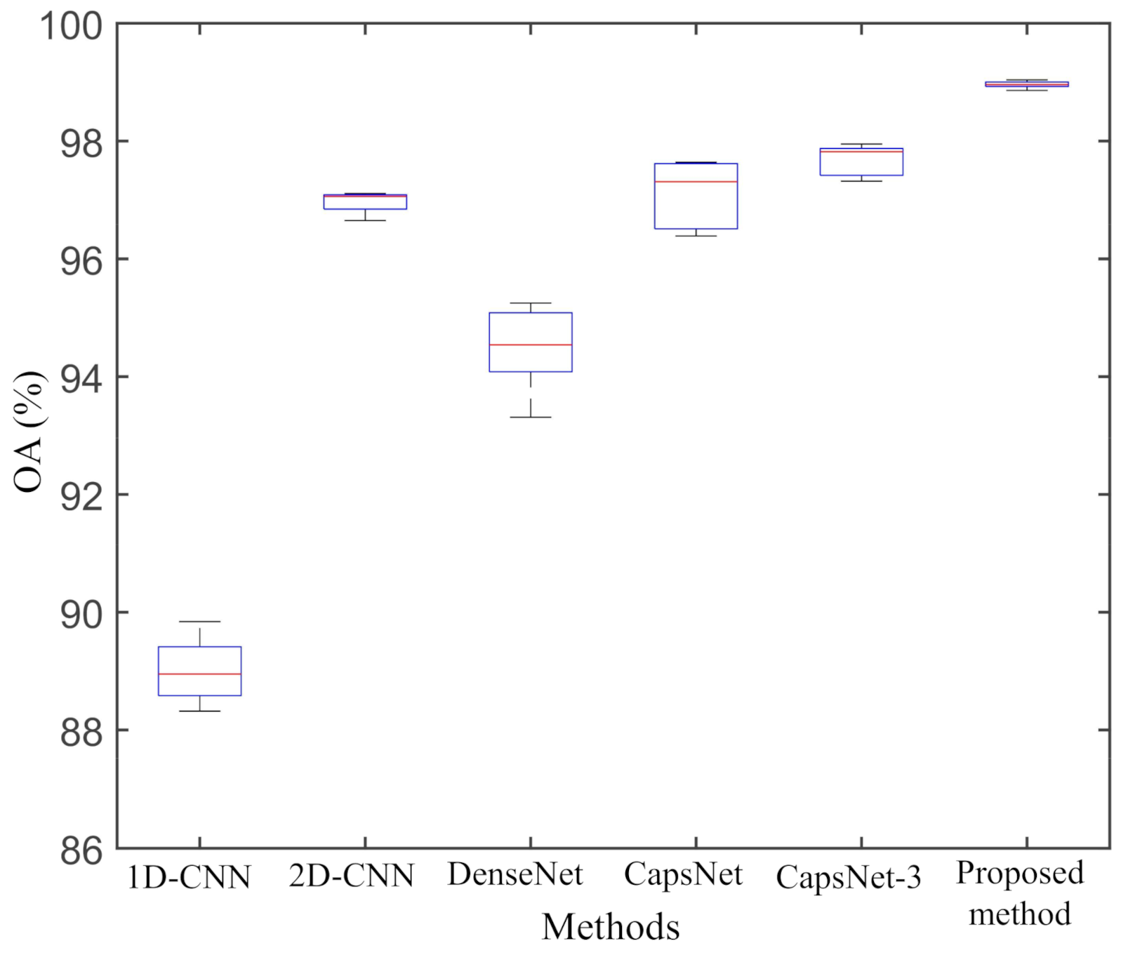 Remotesensing 13 03132 g009