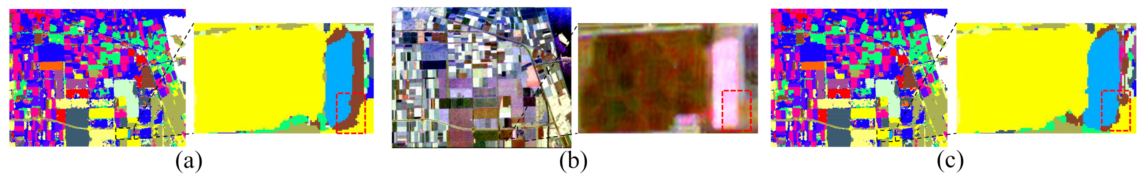 Remotesensing 13 03132 g012