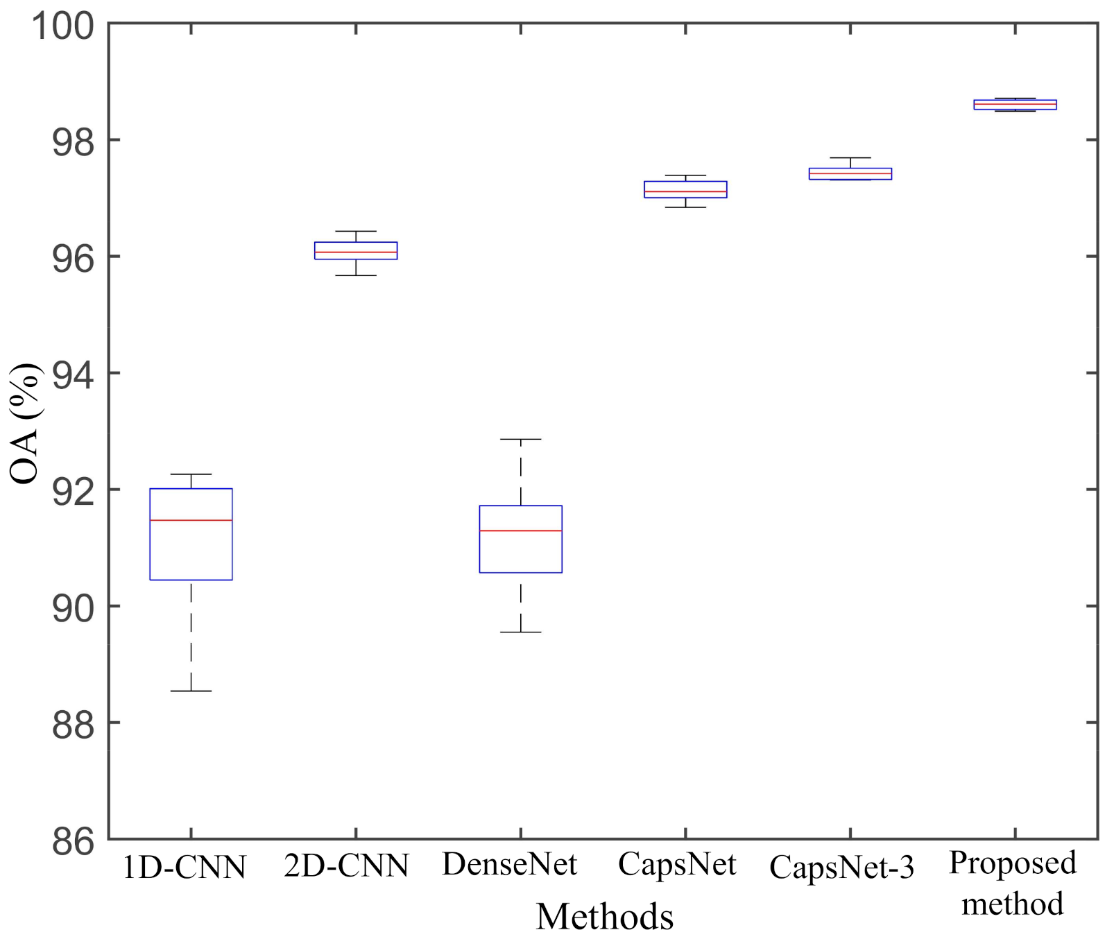 Remotesensing 13 03132 g017