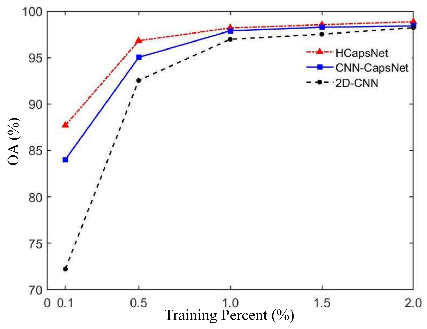 Remotesensing 13 03132 g019