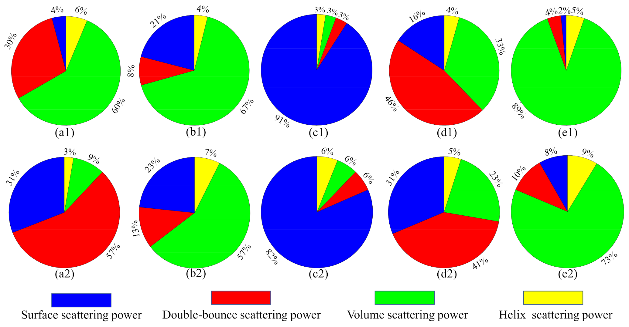 Remotesensing 13 03132 g028
