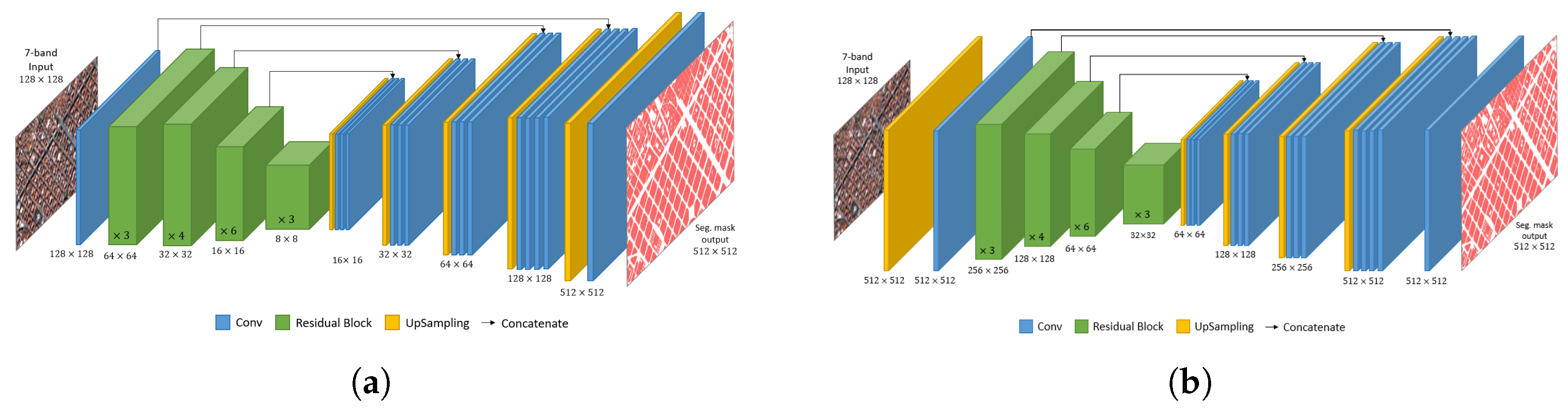 Remotesensing 13 03135 g003