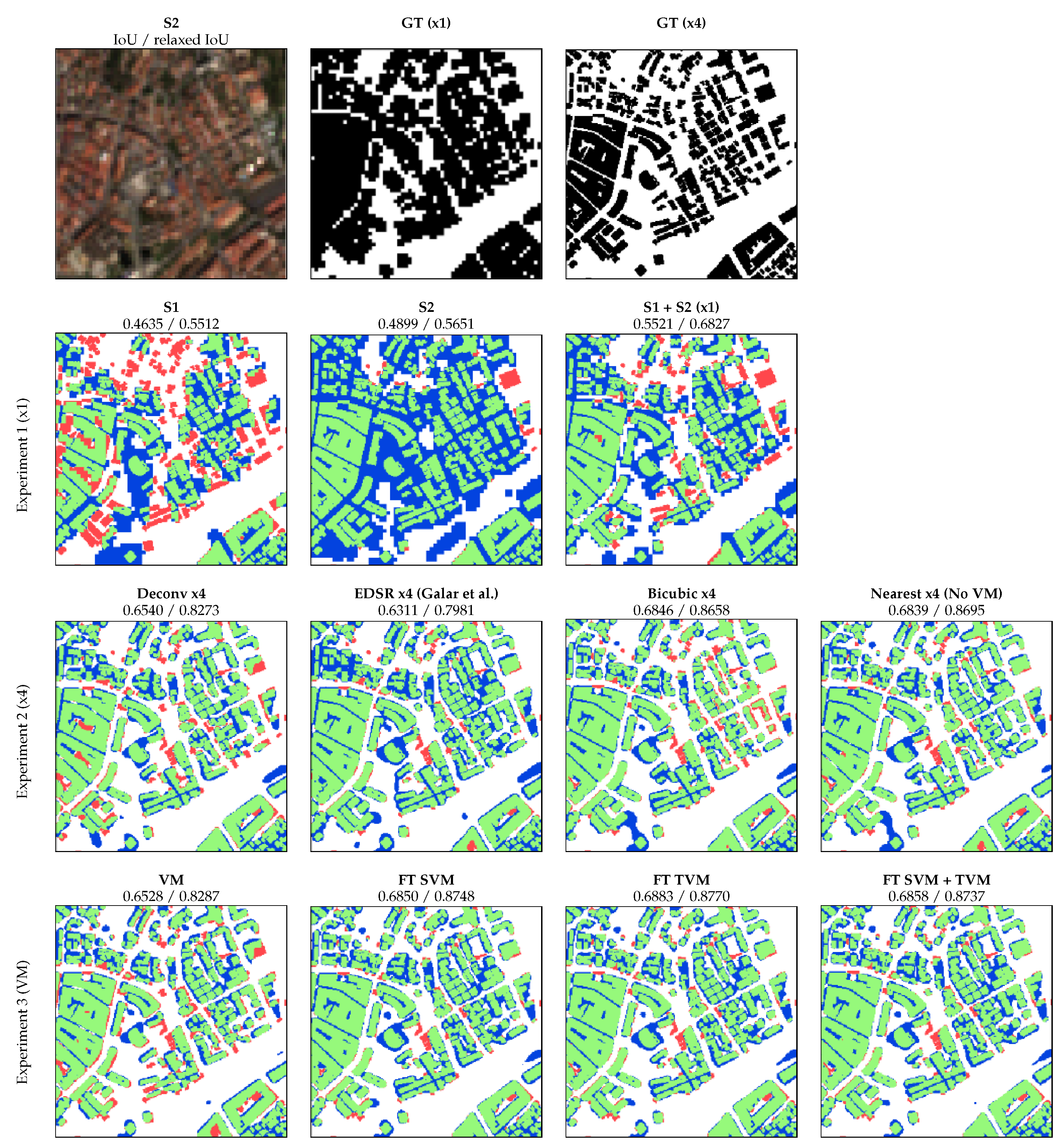 Remotesensing 13 03135 g006