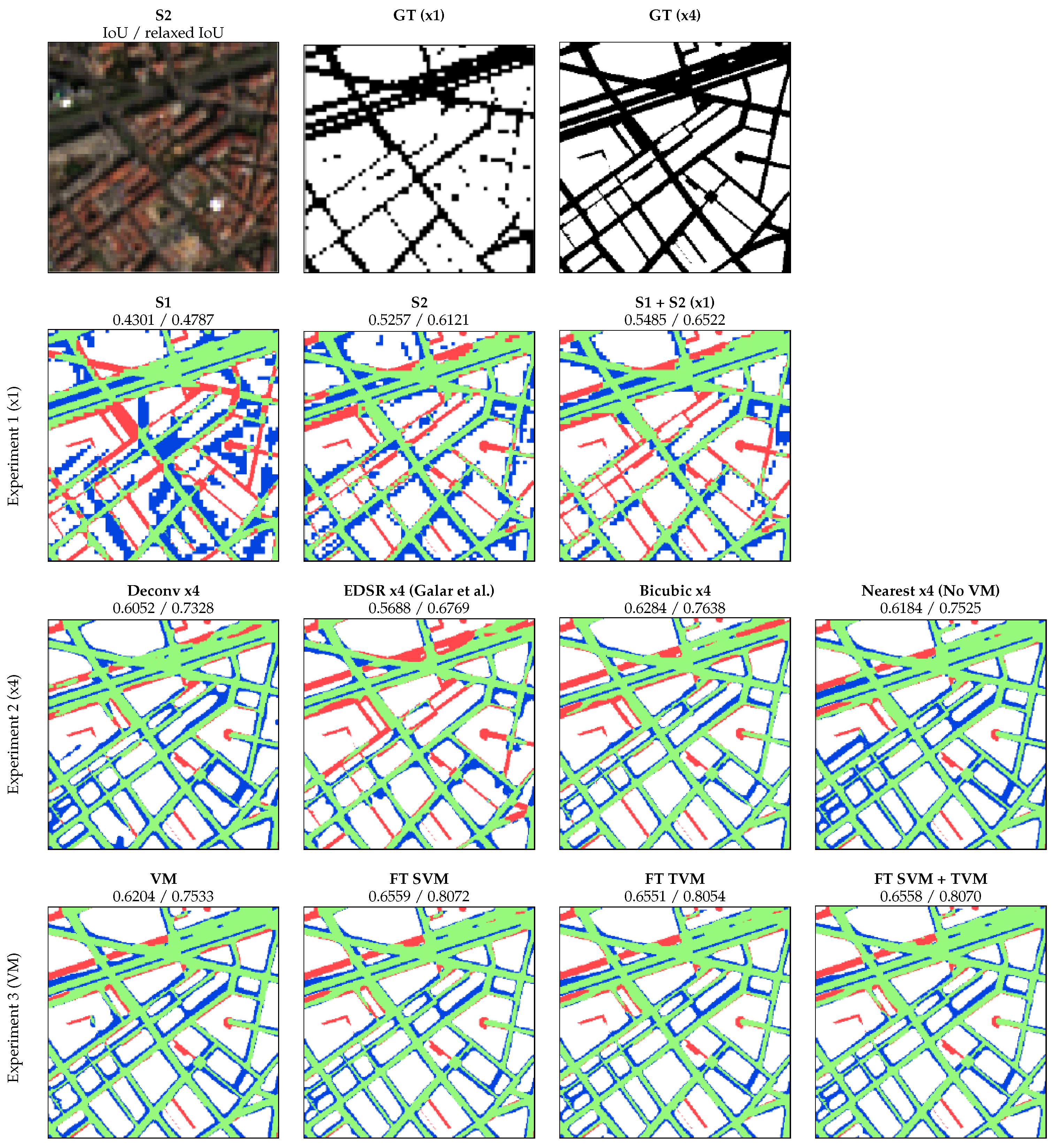 Remotesensing 13 03135 g007