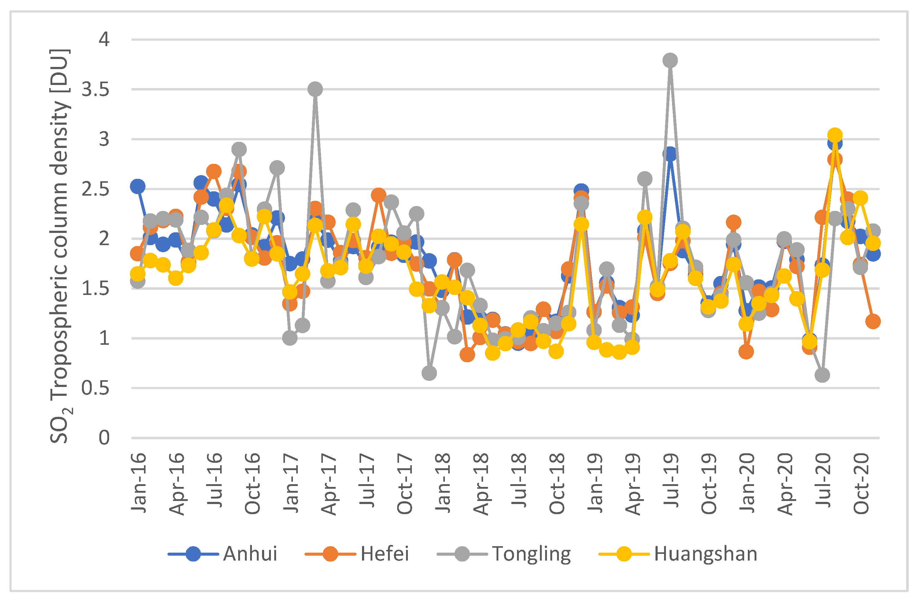 Remotesensing 13 03137 g004