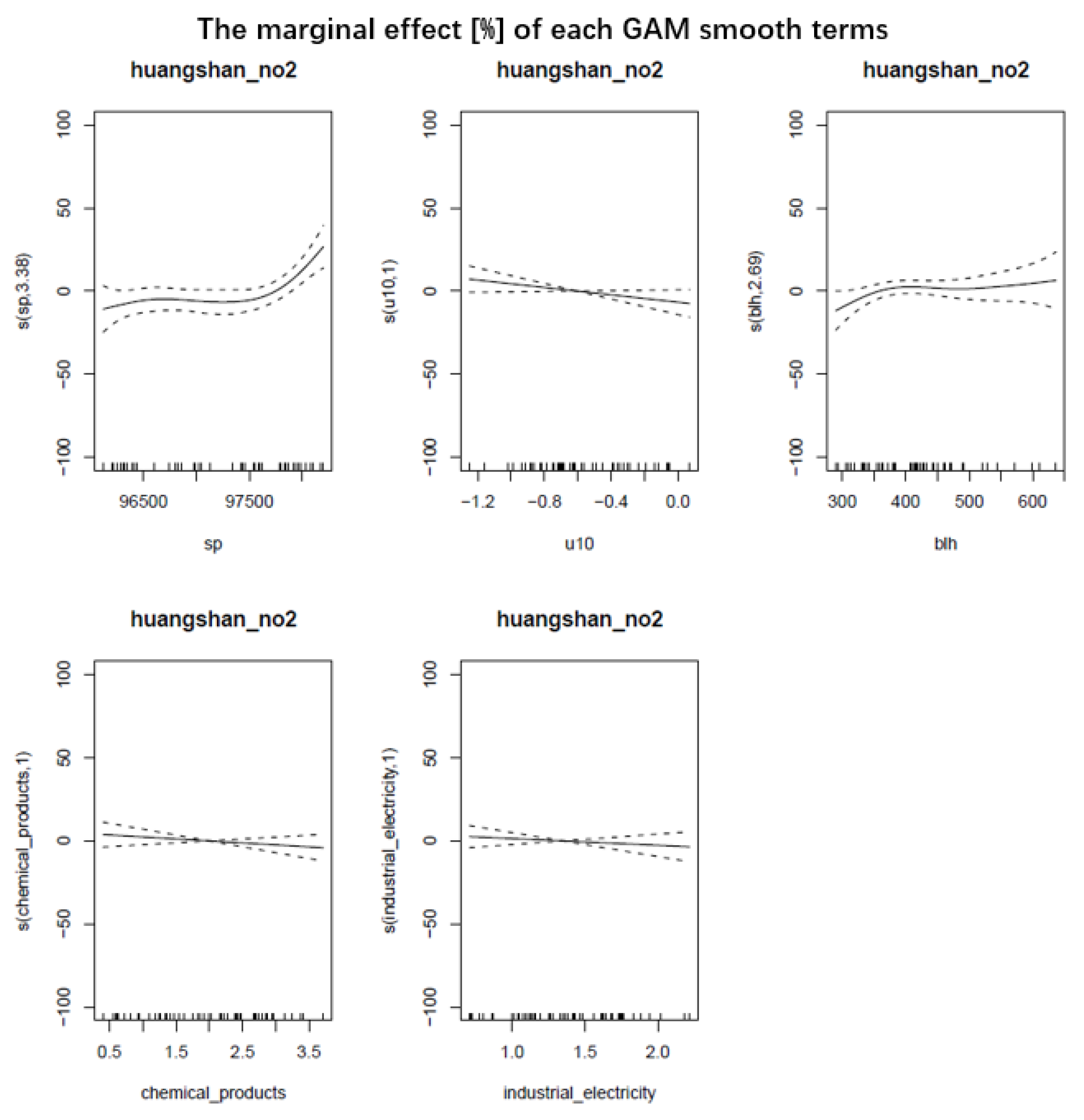 Remotesensing 13 03137 g008
