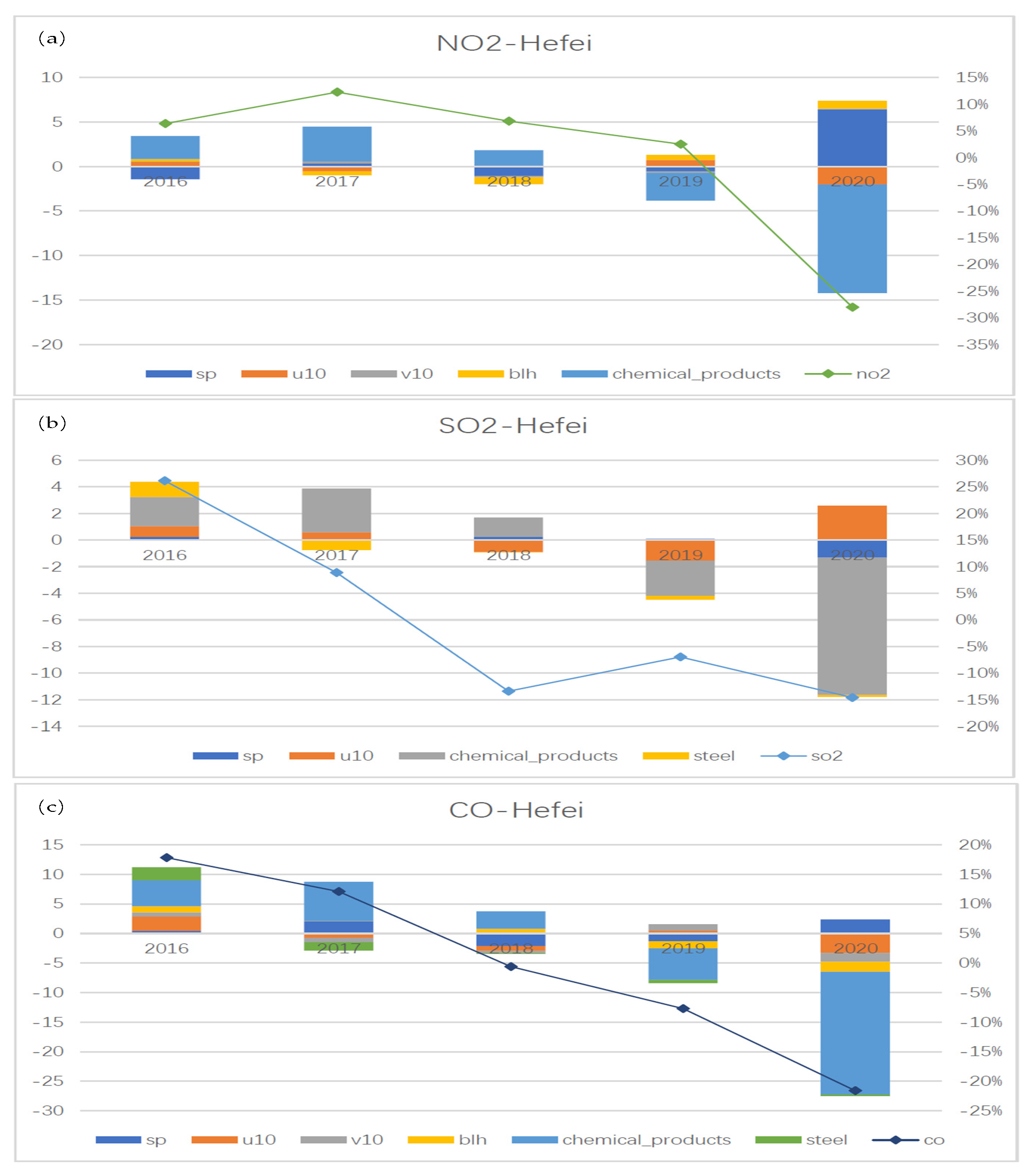 Remotesensing 13 03137 g009