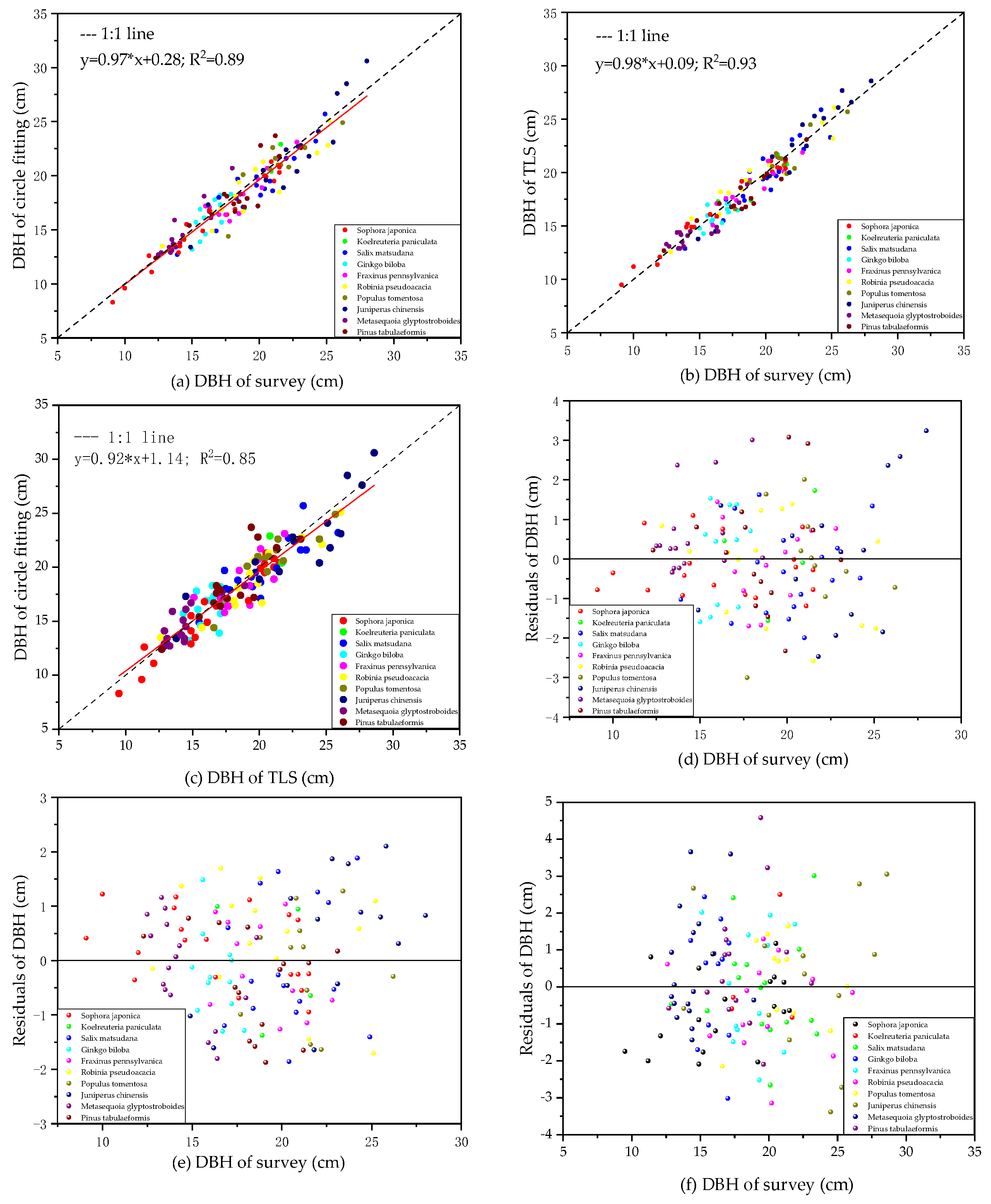 Remotesensing 13 03138 g009