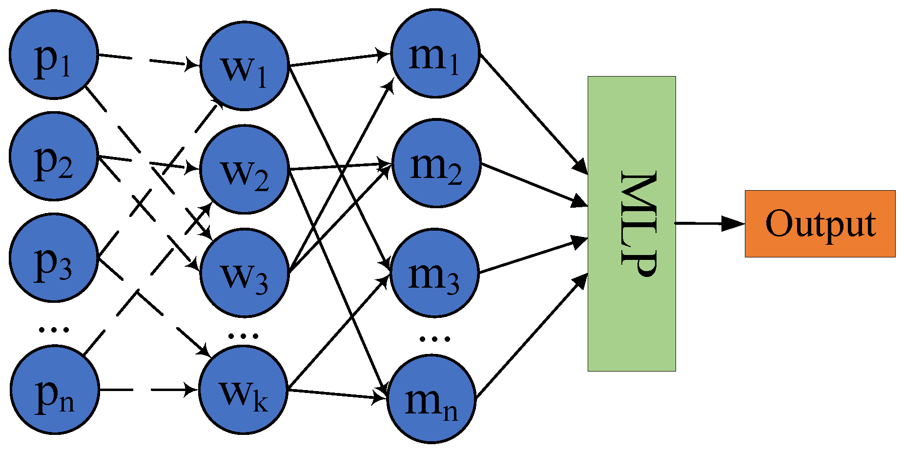 Remotesensing 13 03140 g001