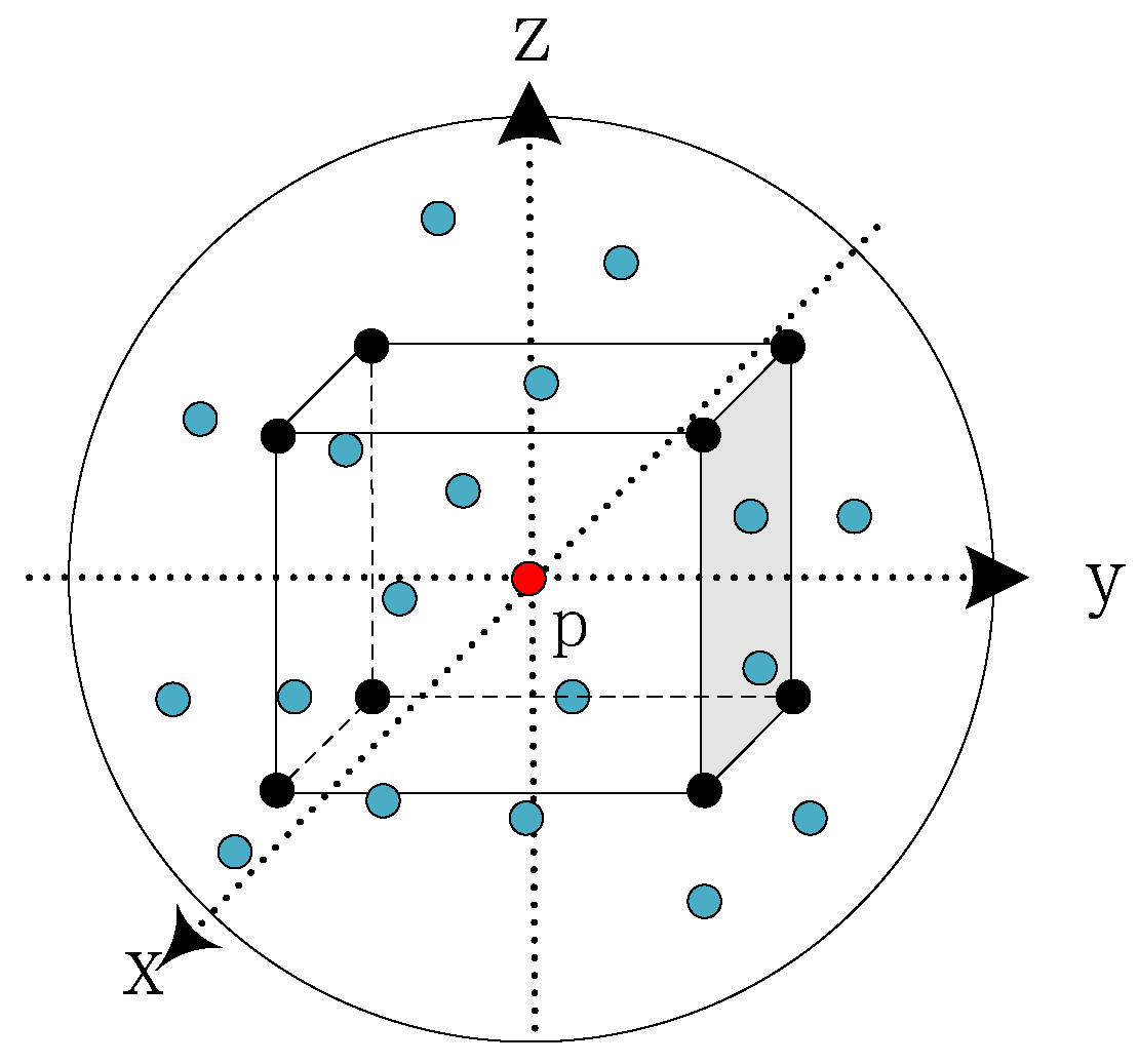 Remotesensing 13 03140 g002