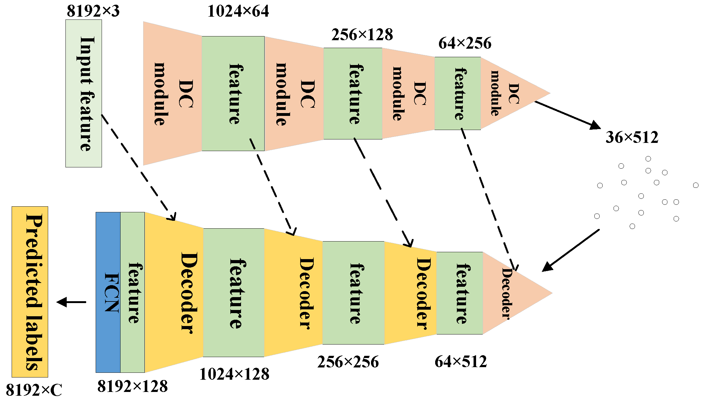 Remotesensing 13 03140 g008