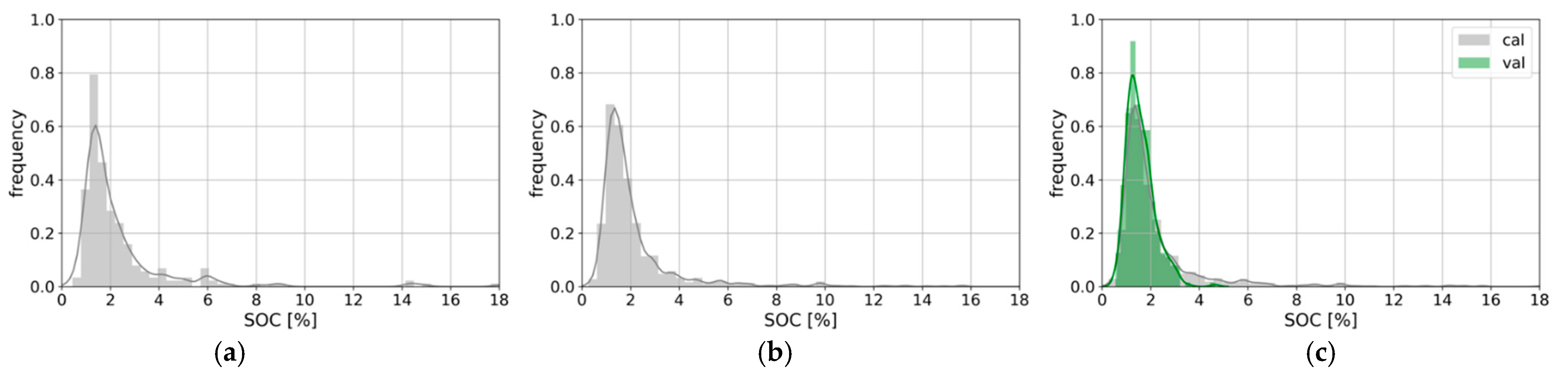 Remotesensing 13 03141 g003