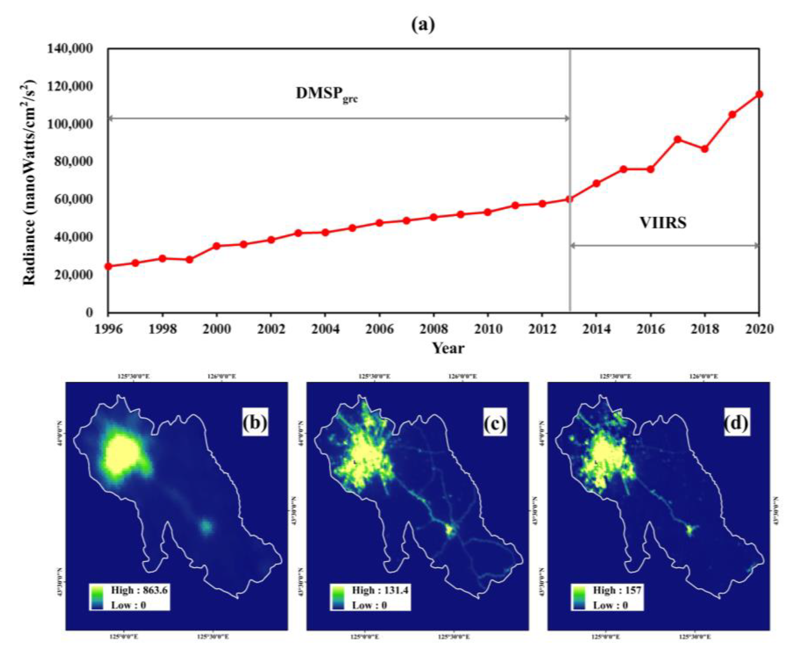 Remotesensing 13 03142 g005