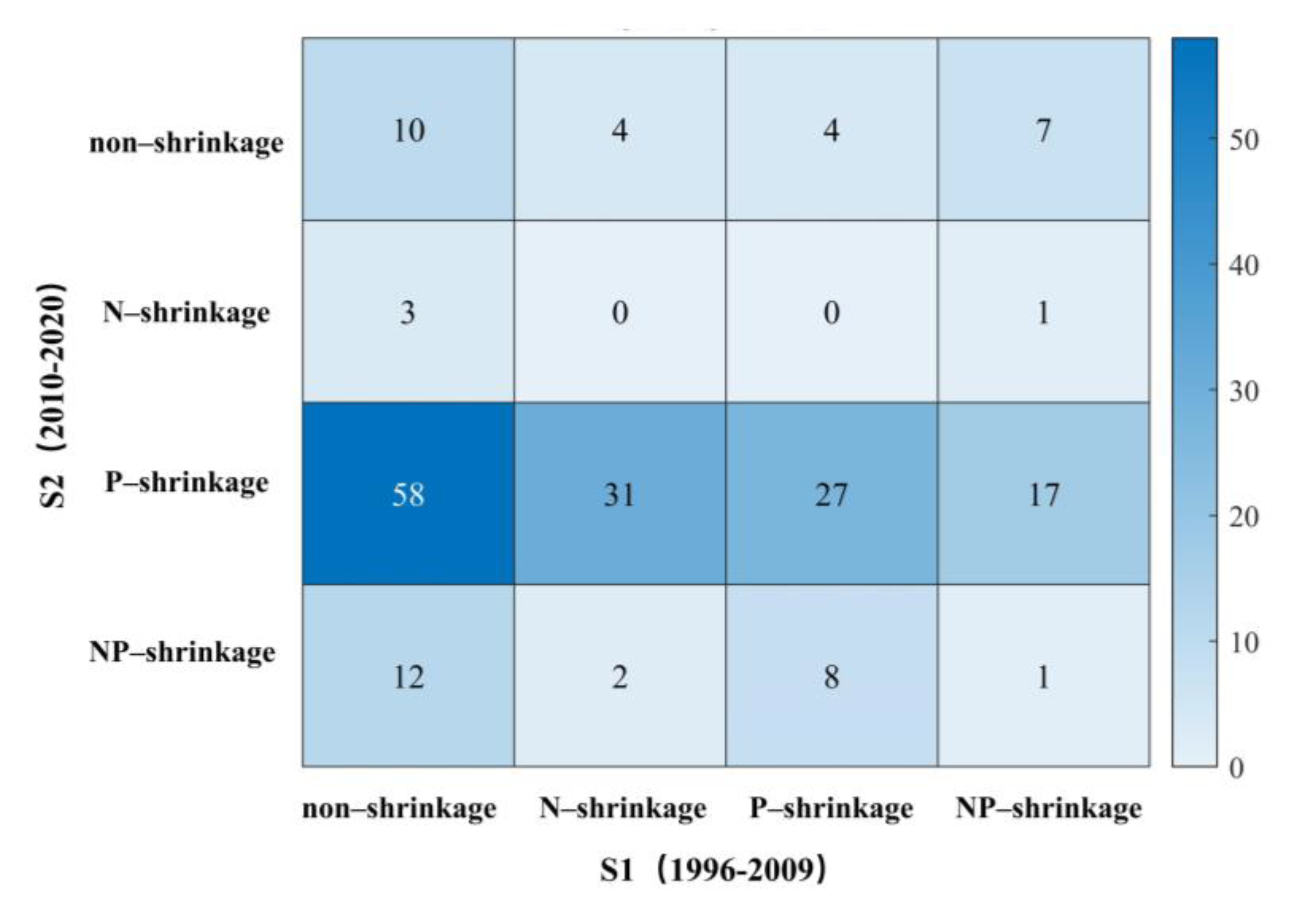 Remotesensing 13 03142 g009