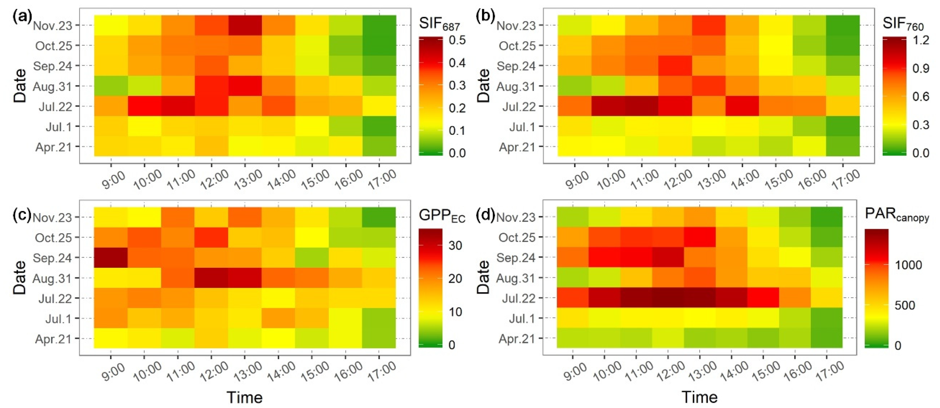 Remotesensing 13 03143 g005