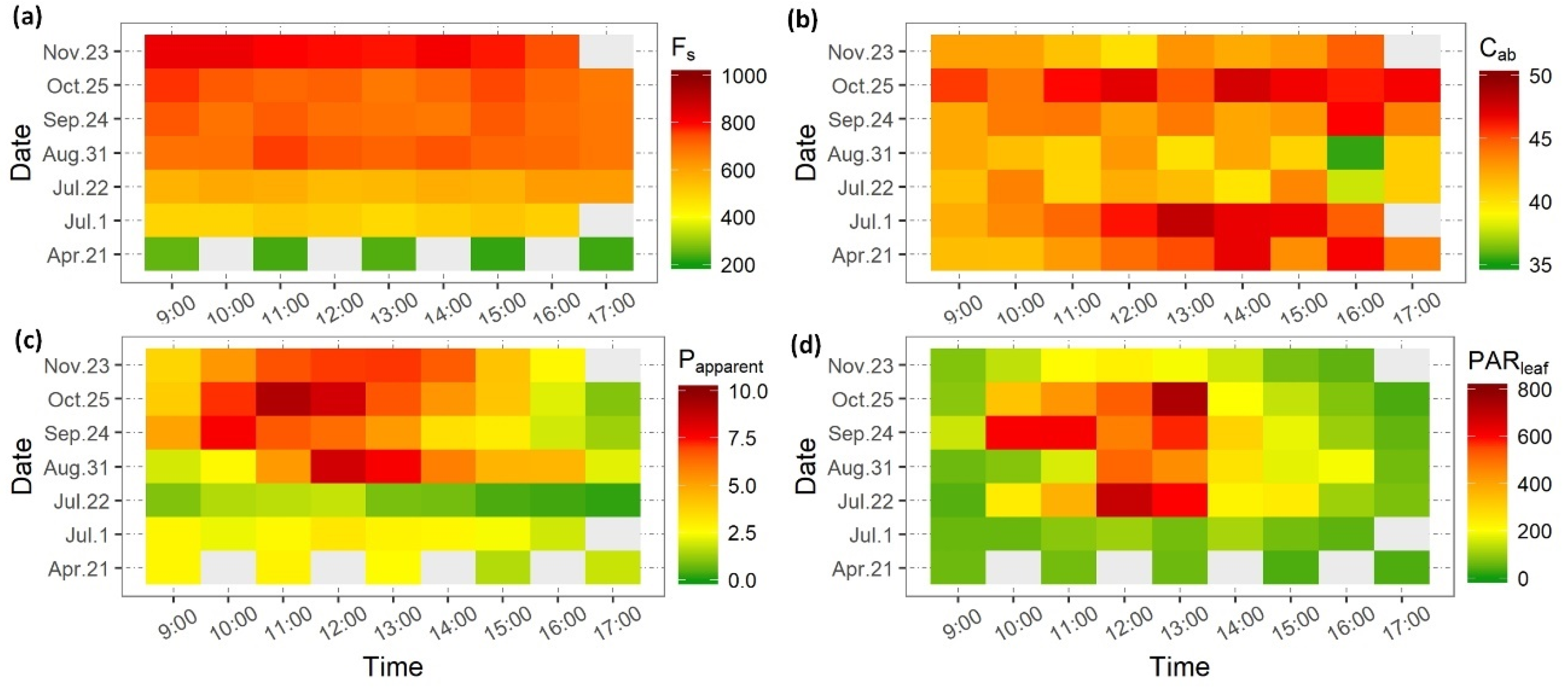 Remotesensing 13 03143 g006
