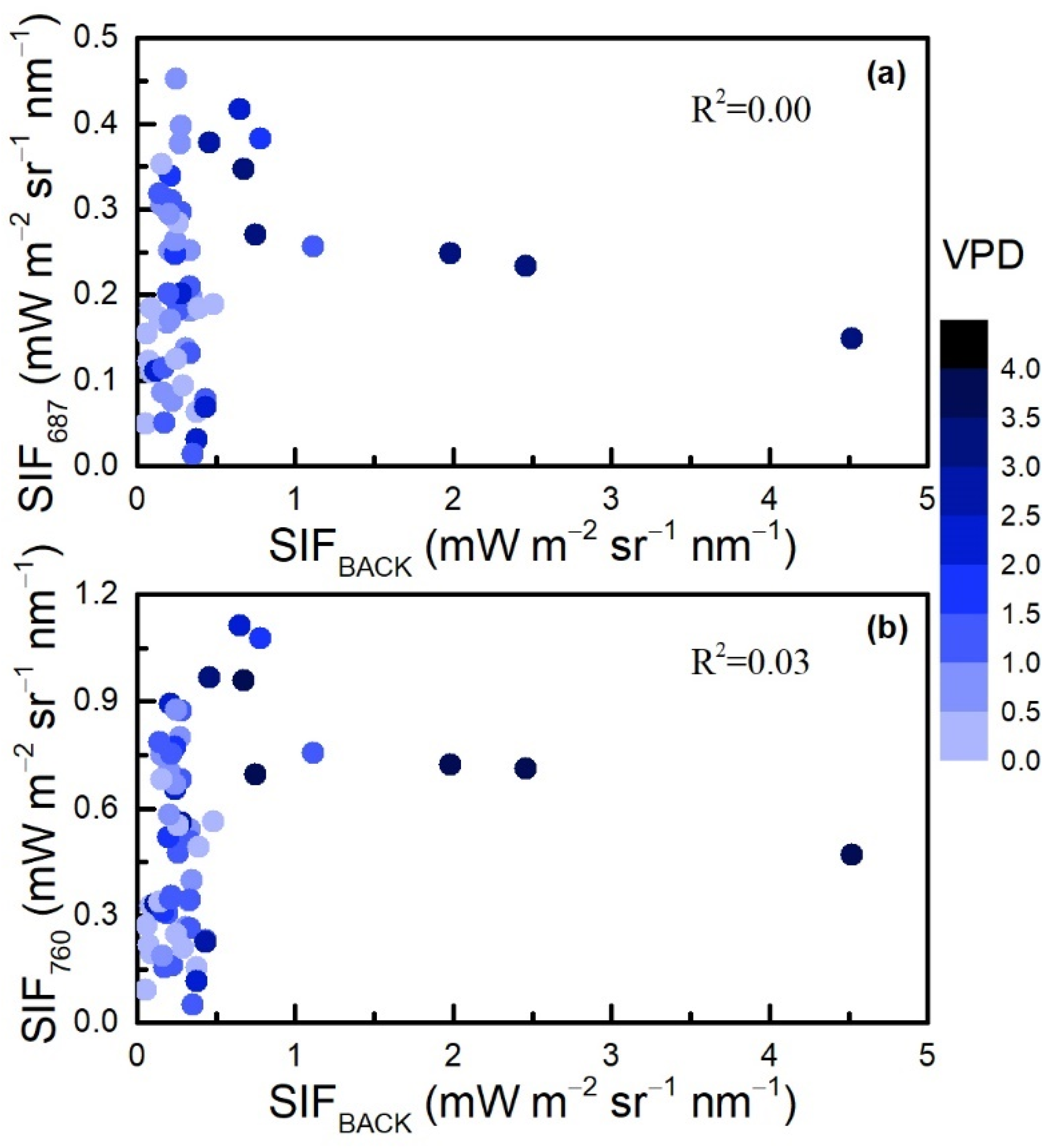 Remotesensing 13 03143 g008