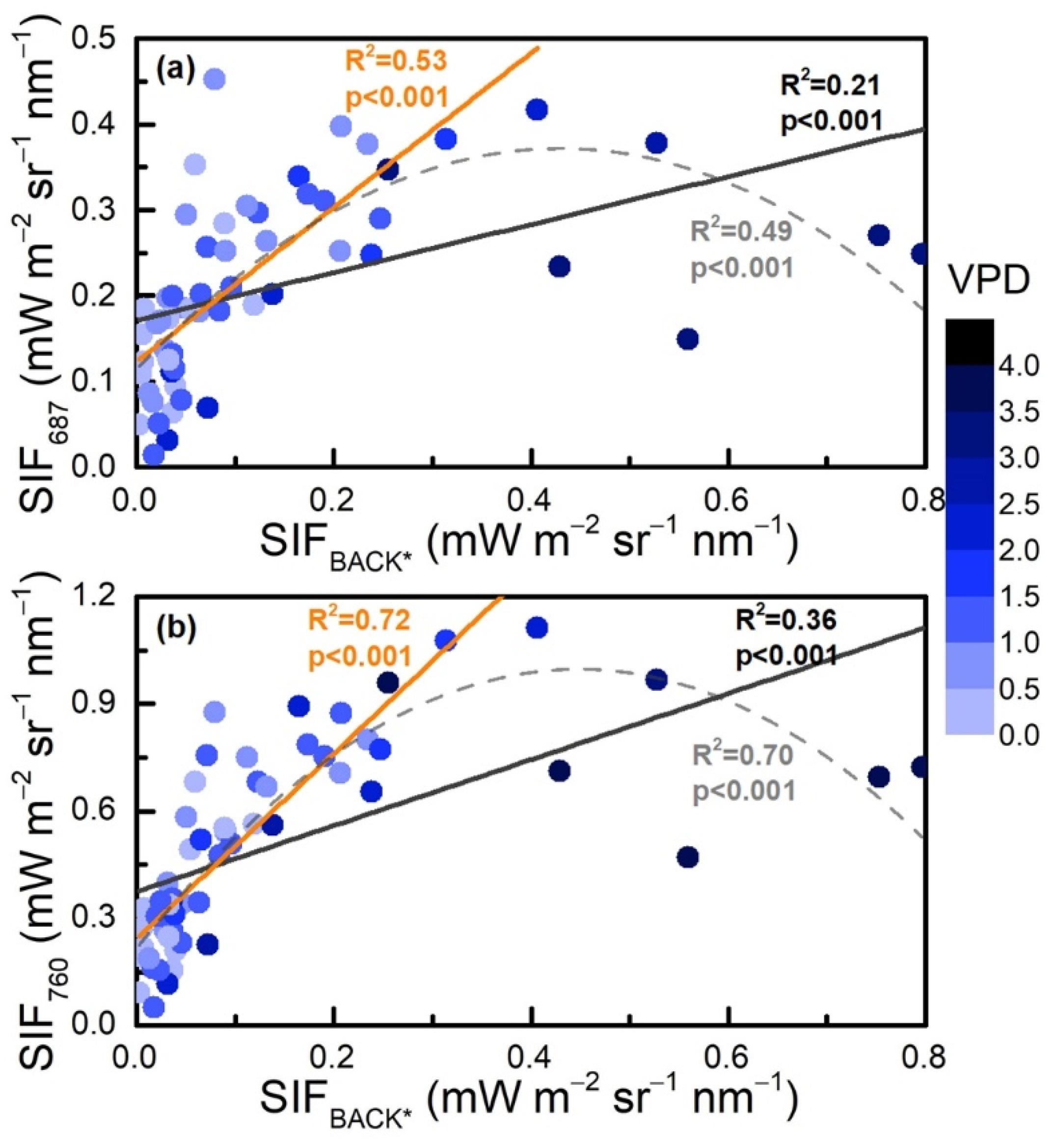 Remotesensing 13 03143 g009