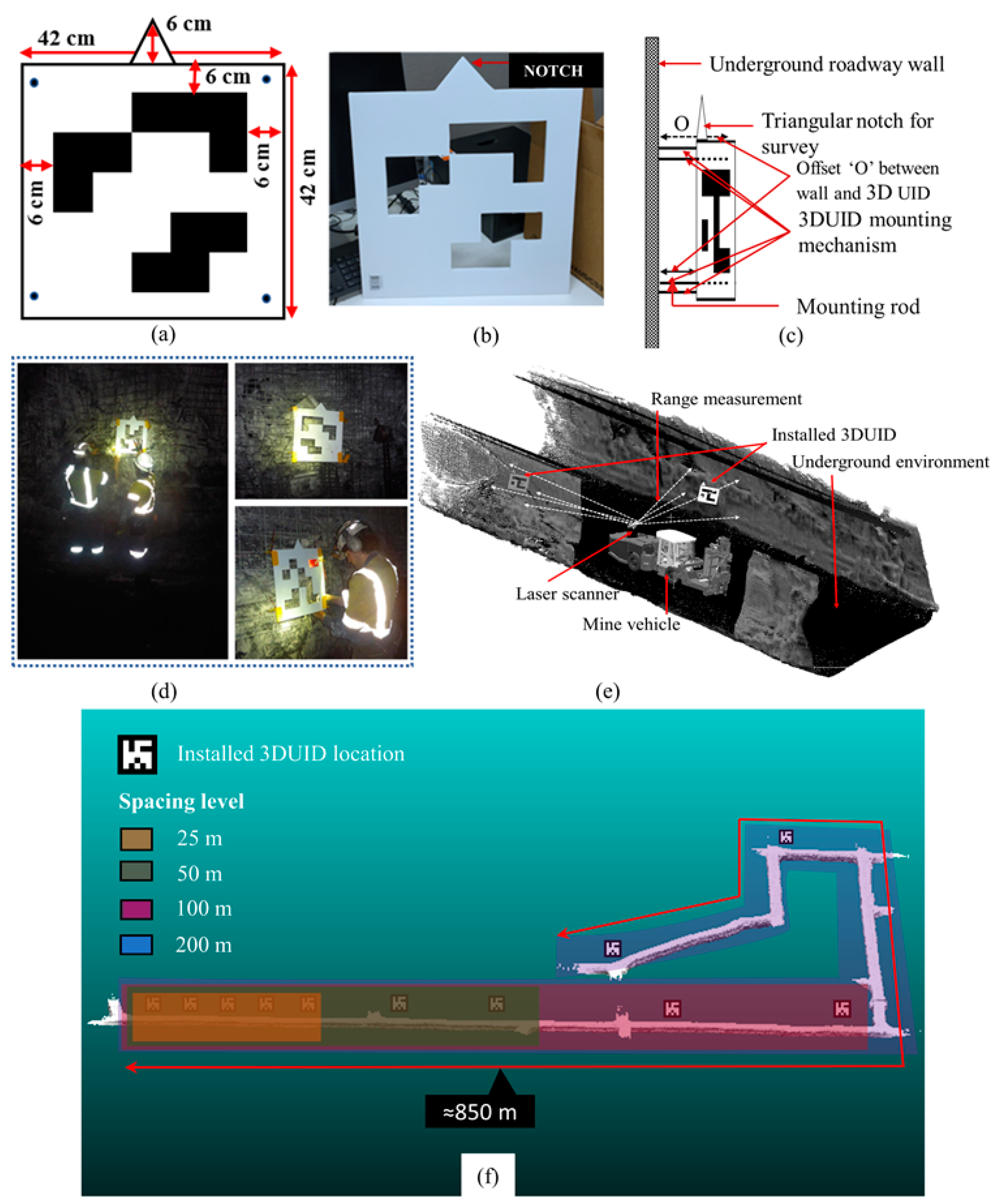 Remotesensing 13 03145 g003