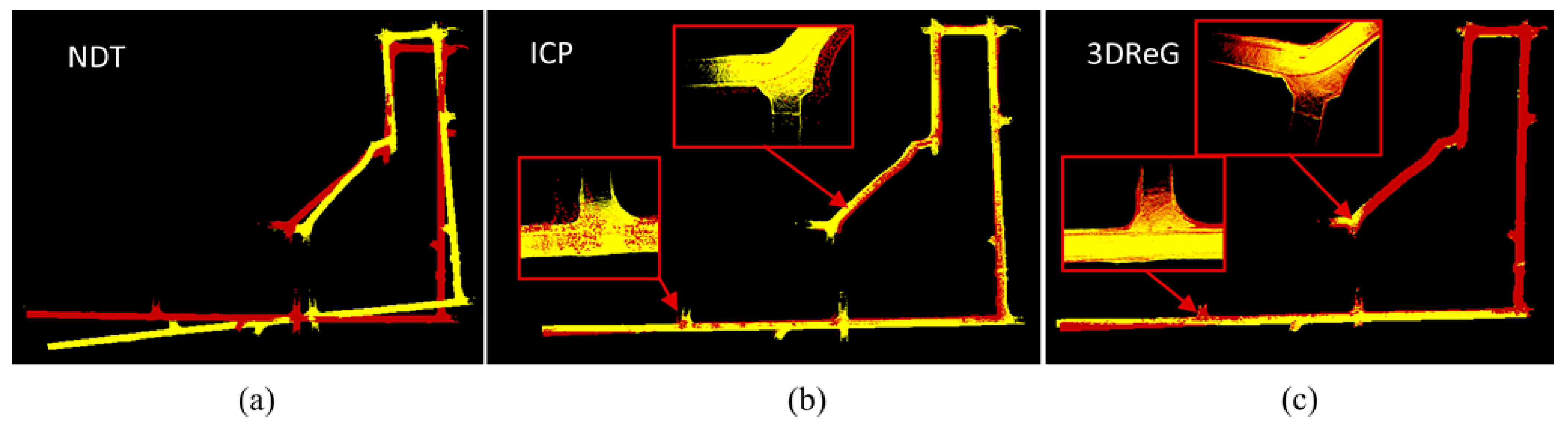Remotesensing 13 03145 g009