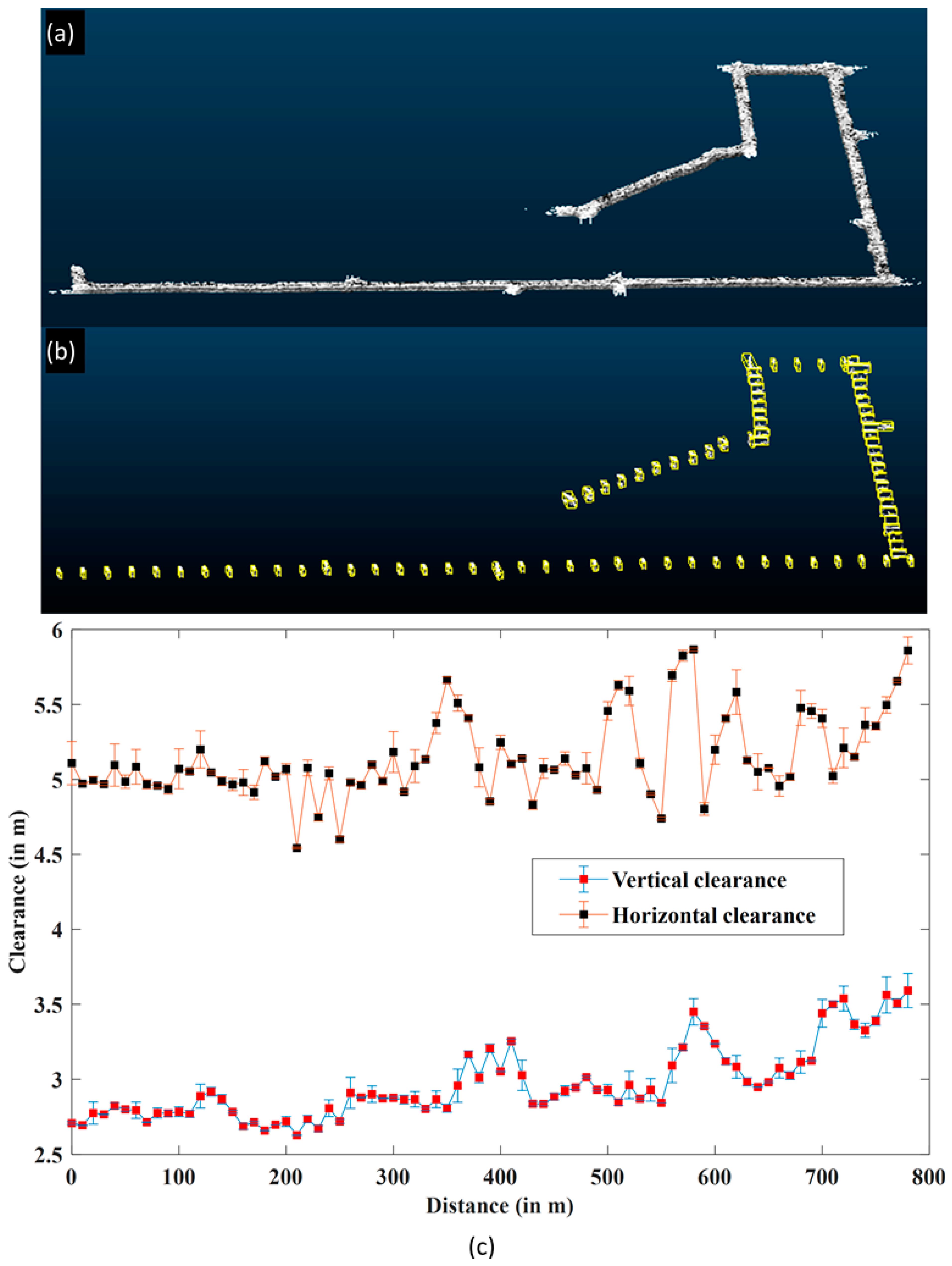 Remotesensing 13 03145 g010