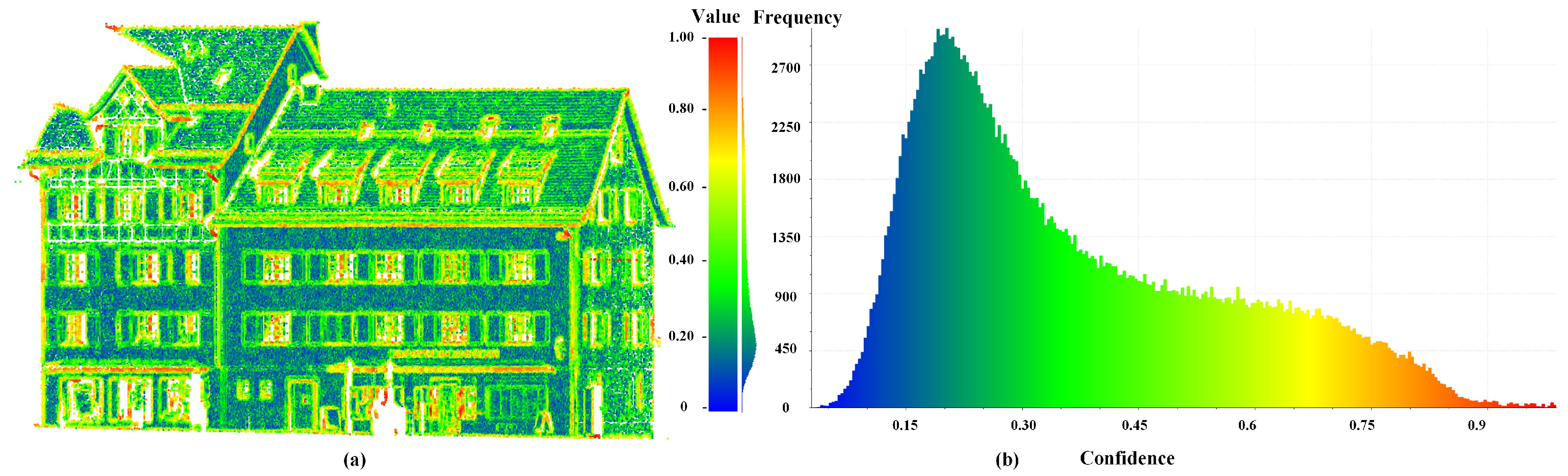 Remotesensing 13 03146 g002