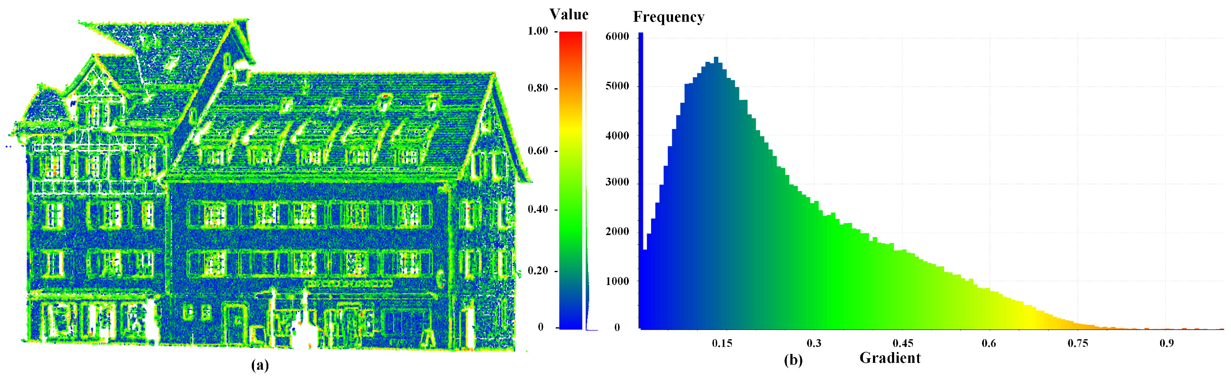 Remotesensing 13 03146 g003