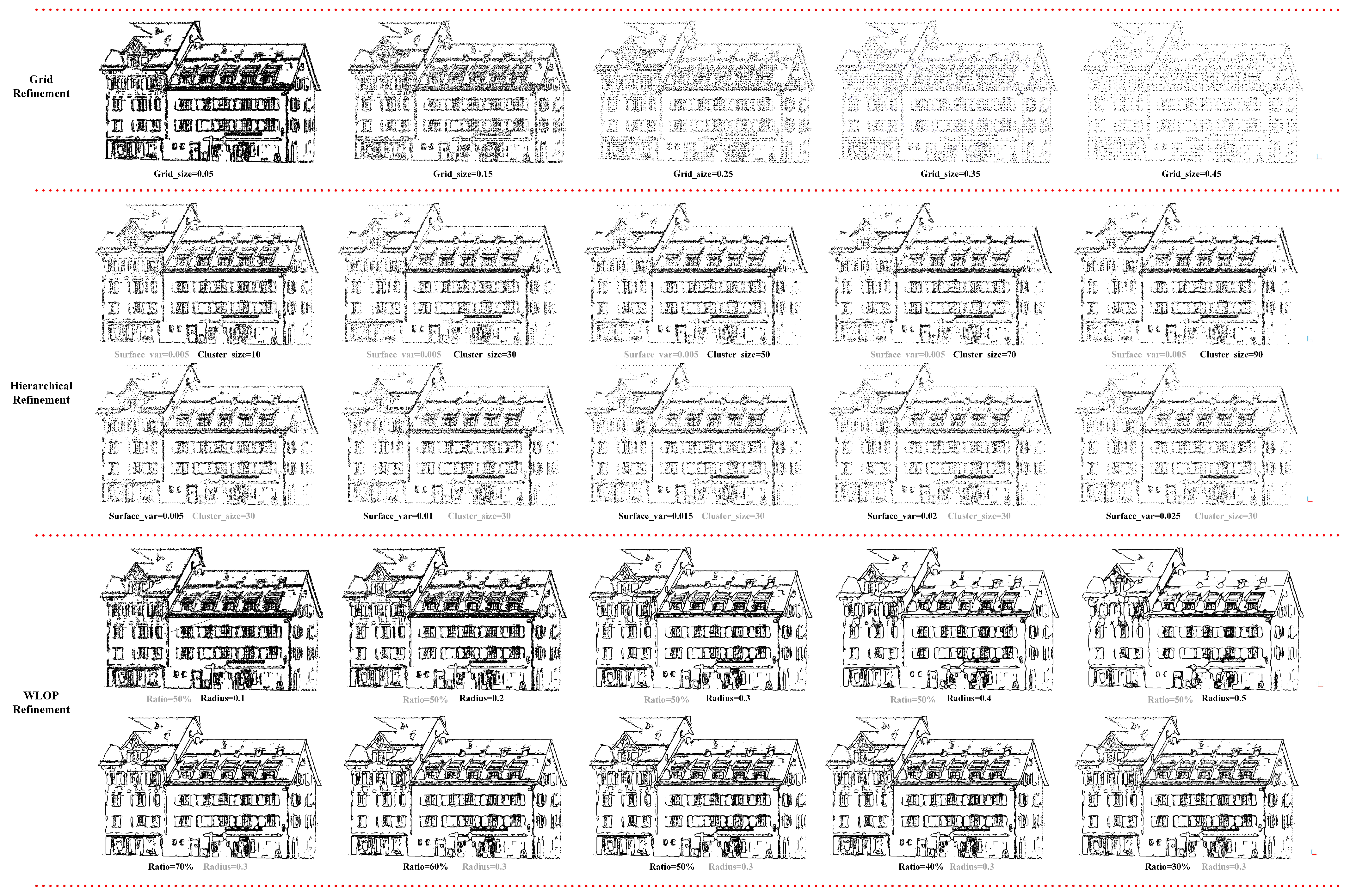 Remotesensing 13 03146 g005