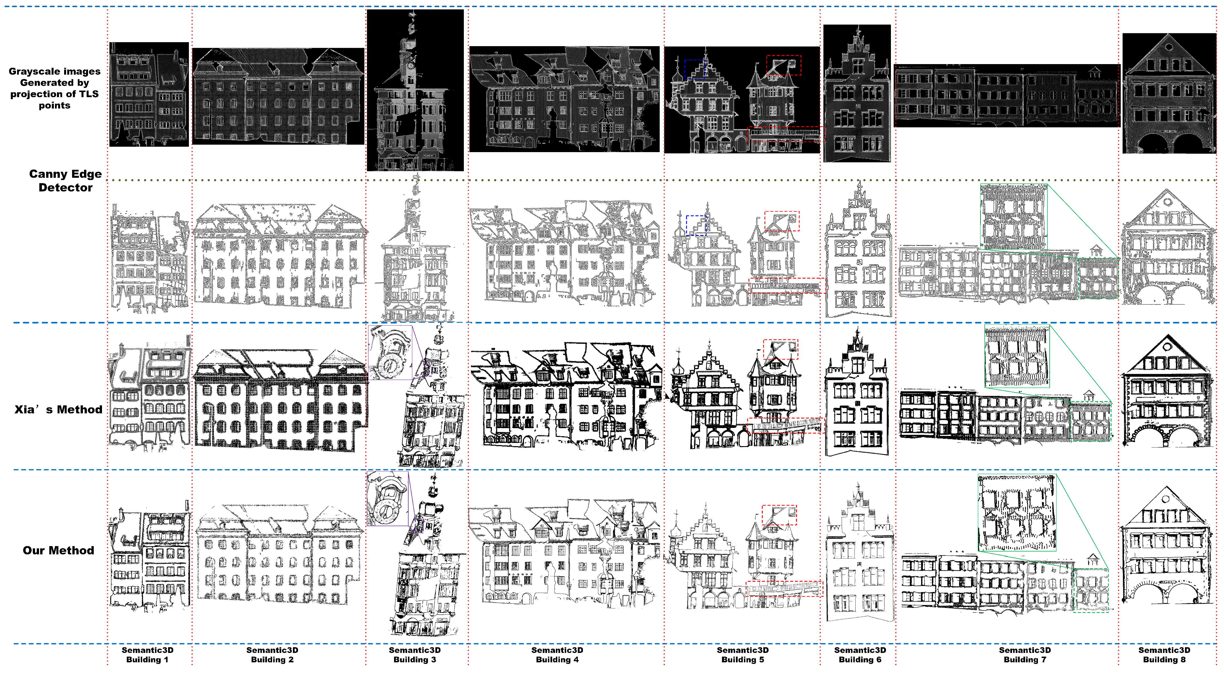 Remotesensing 13 03146 g010