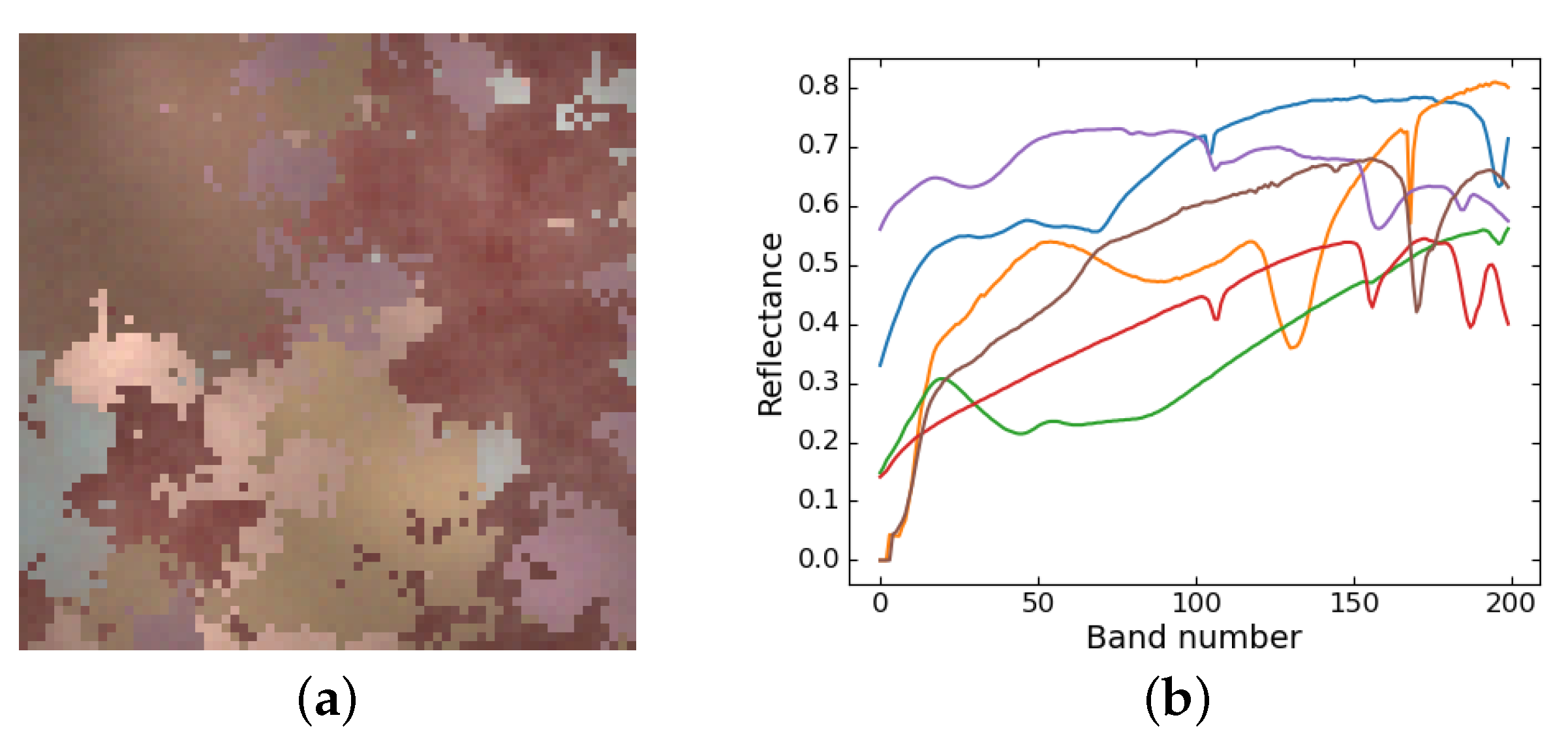 Remotesensing 13 03147 g003