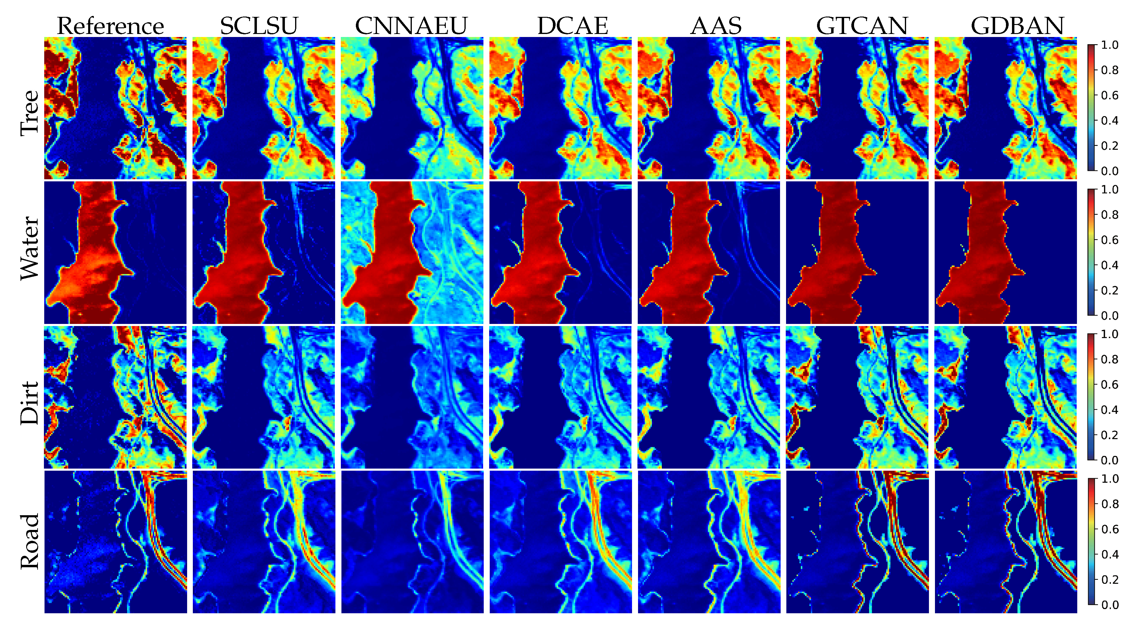 Remotesensing 13 03147 g008