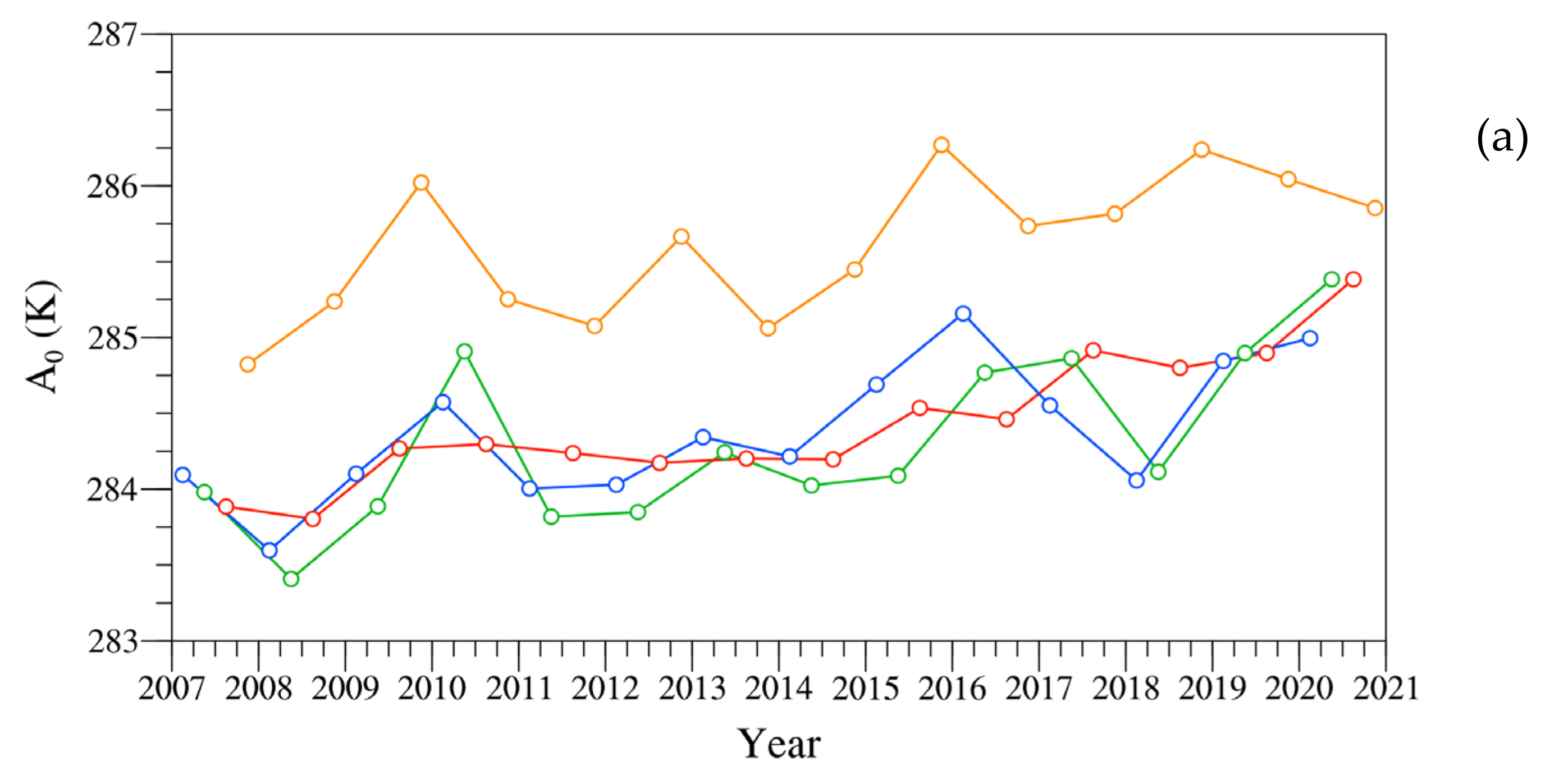 Remotesensing 13 03148 g009a