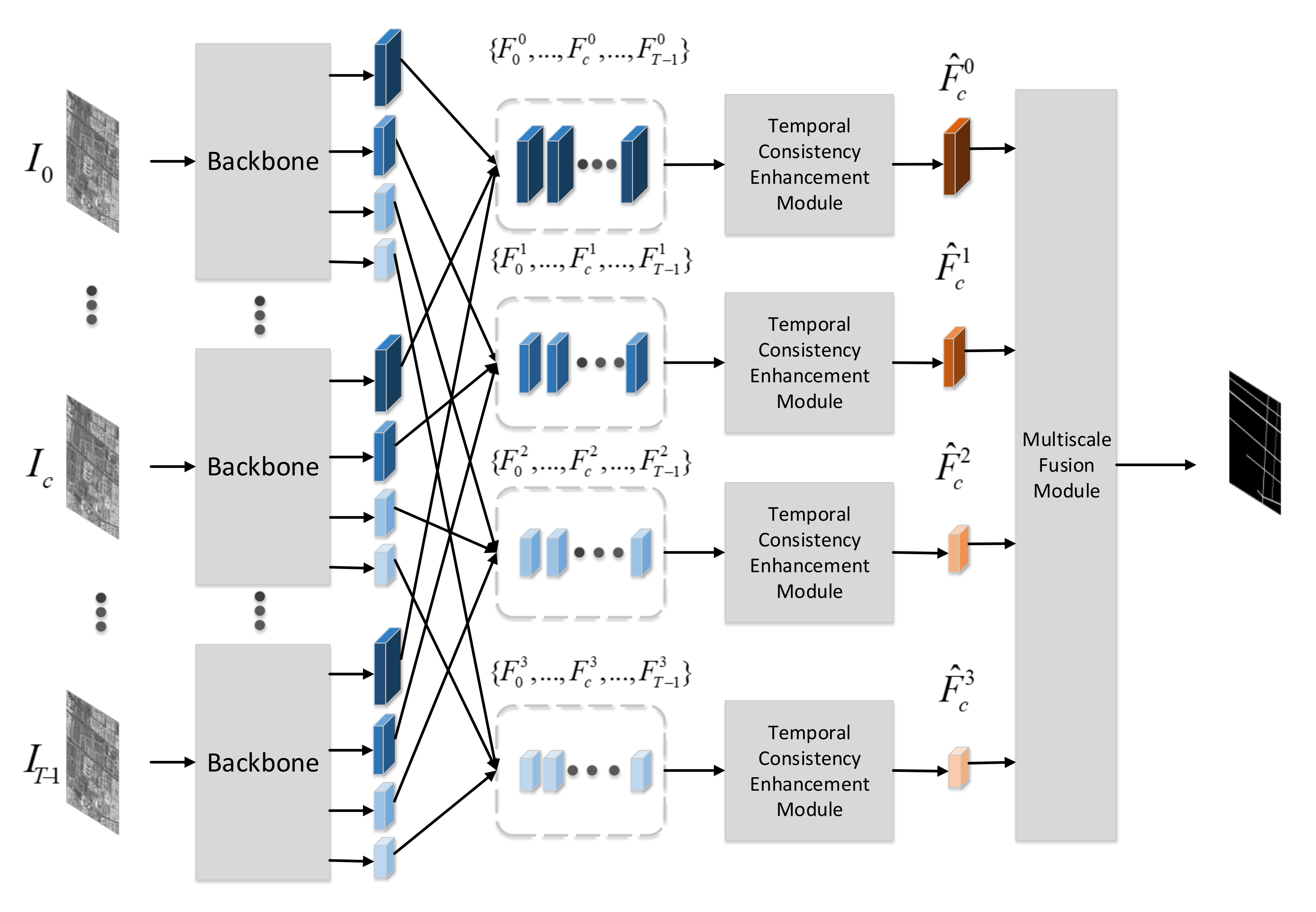 Remotesensing 13 03149 g001