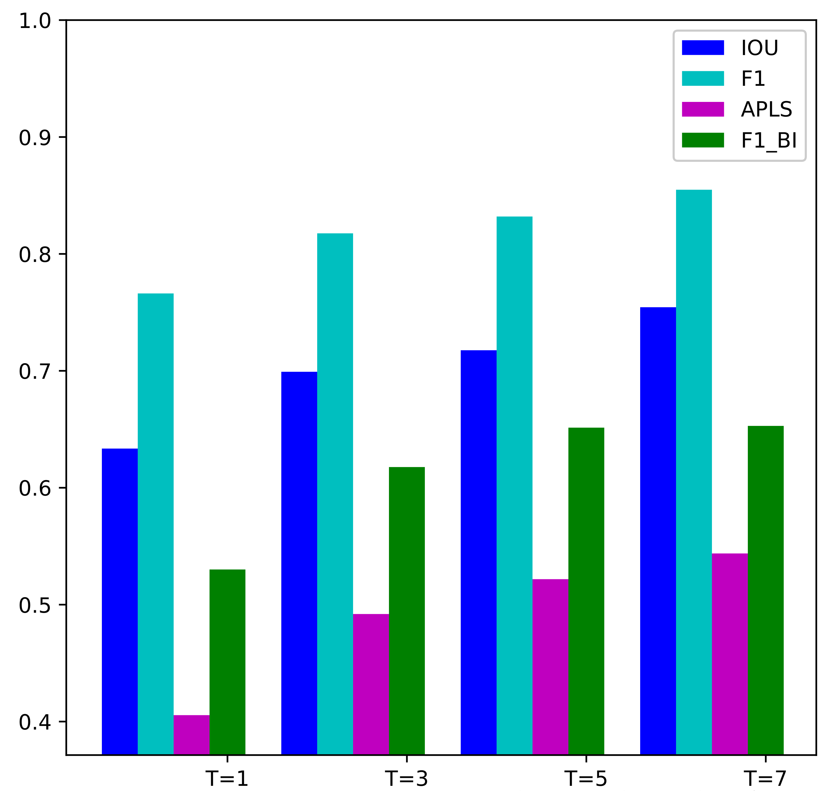 Remotesensing 13 03149 g010